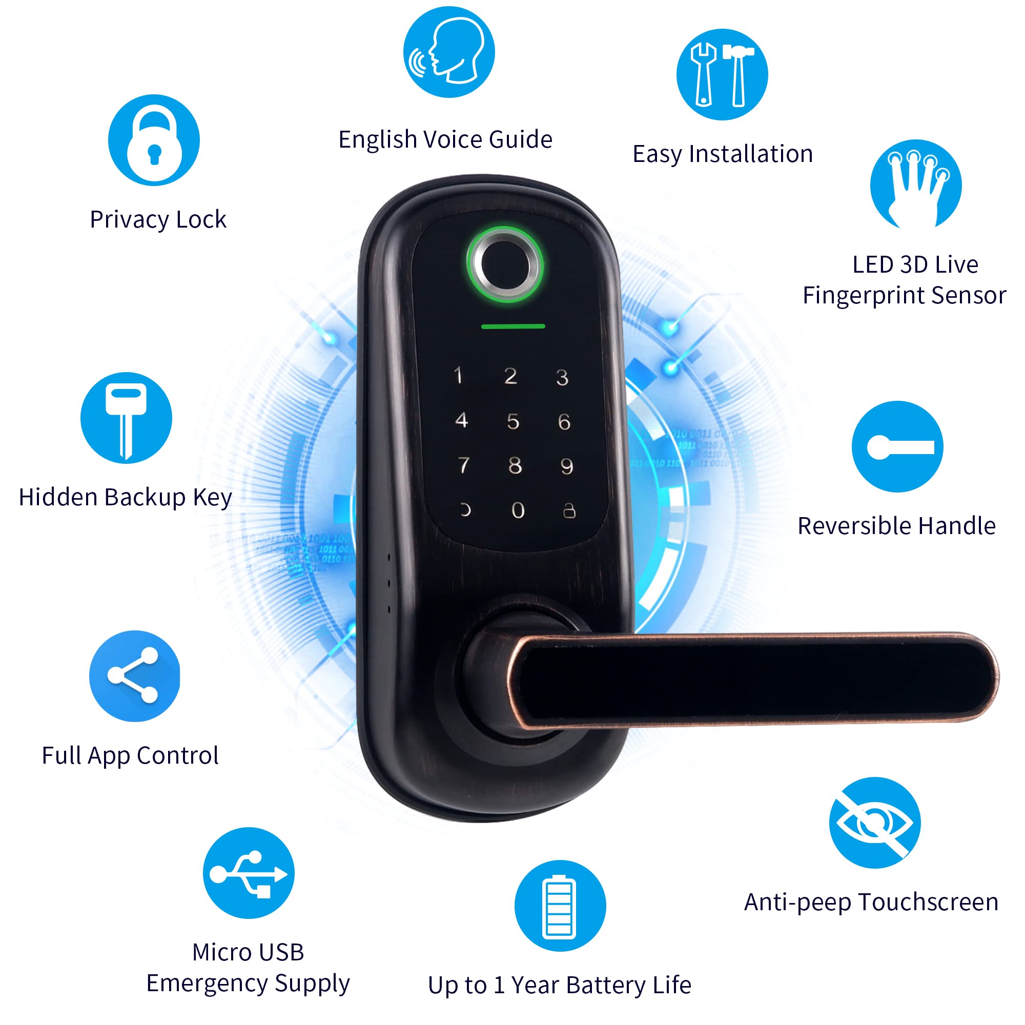 Amazon.co.jp: スマートロック キーレスエントリードアロック アプリ