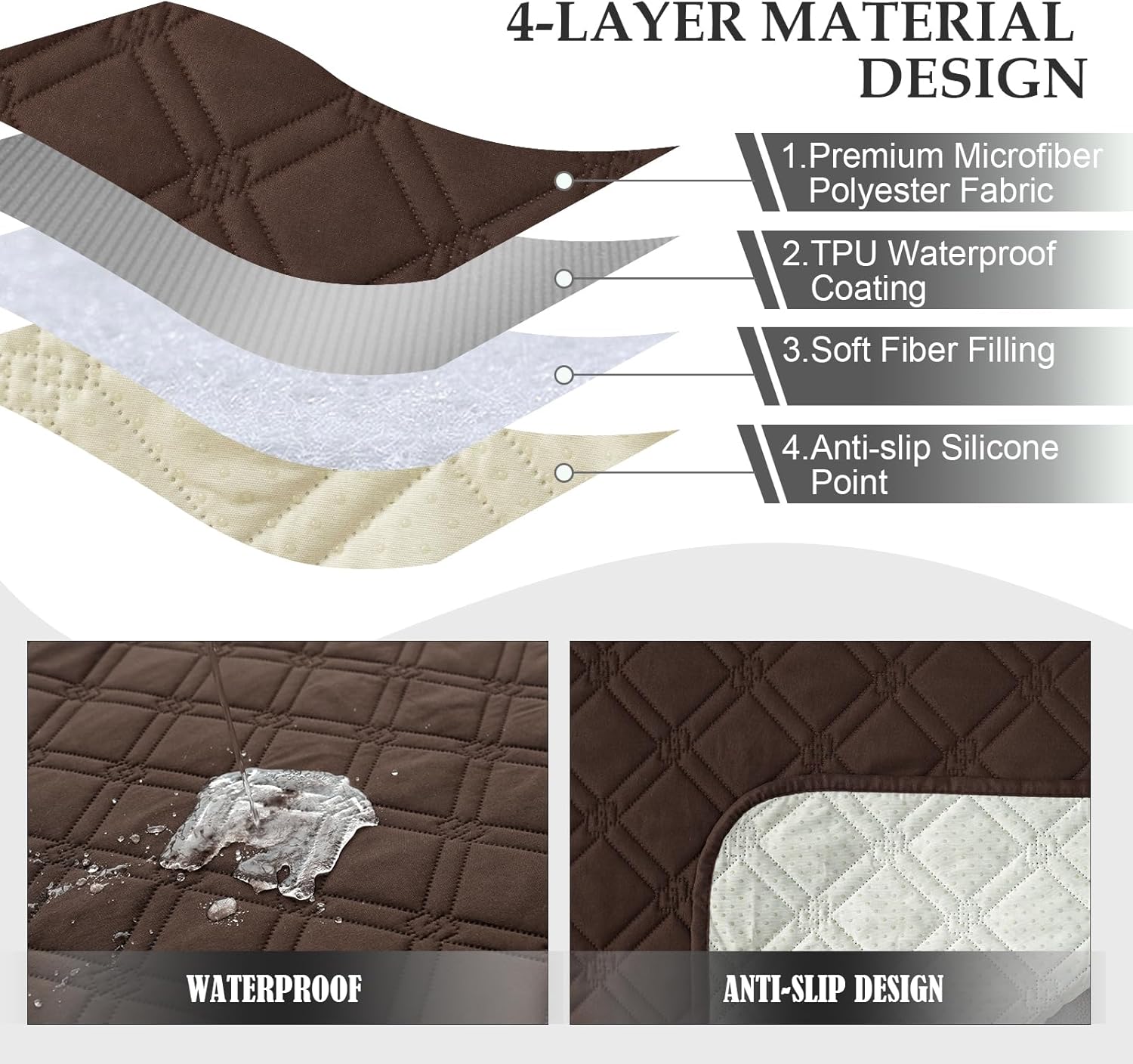 Genina Waterproof Recliner Chair Covers, Recliner Cover for Dog Pets Friendly, Washable Antislip Reclining Chair Cover Furniture Protector, Sofa Slipcover for Living Room(23.6inch/Chocolate)