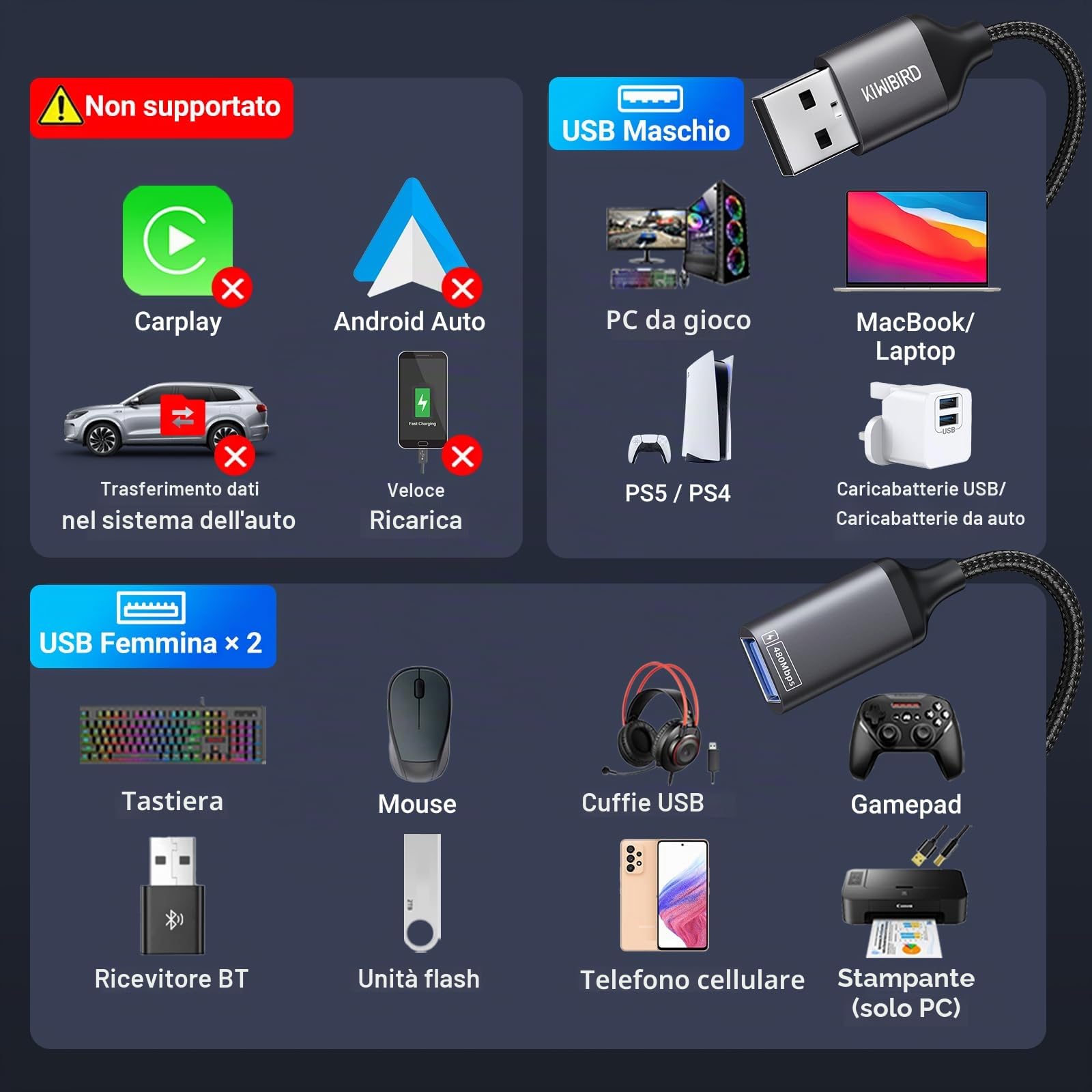 KiWiBiRD sdoppiatore splitter USB, cavo USB doppio, doppia presa estensione ricarica per alimentazione dati, adattatore USB2.0 maschio femmina compatibile con PC stampante mouse tastiera TV PS5 Mac