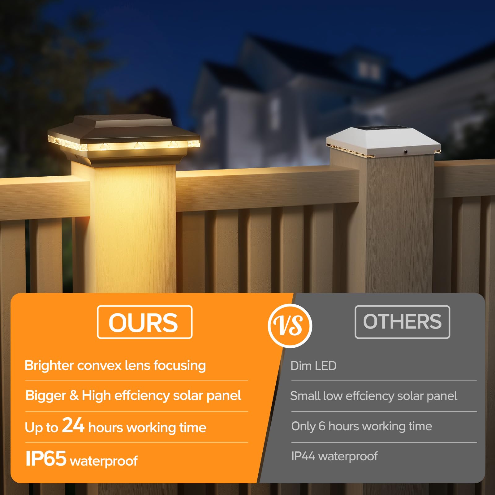 ELECLINK 12 Stück 4 x 4 Solar-Pfostenkappen-Lichter, heller und erweiterter Lichtstrahl zum Licht, Pfostenzaun-Deck mit warmem/weißem Licht, wasserdichte Außenpfosten, Solarleuchten für Terrasse