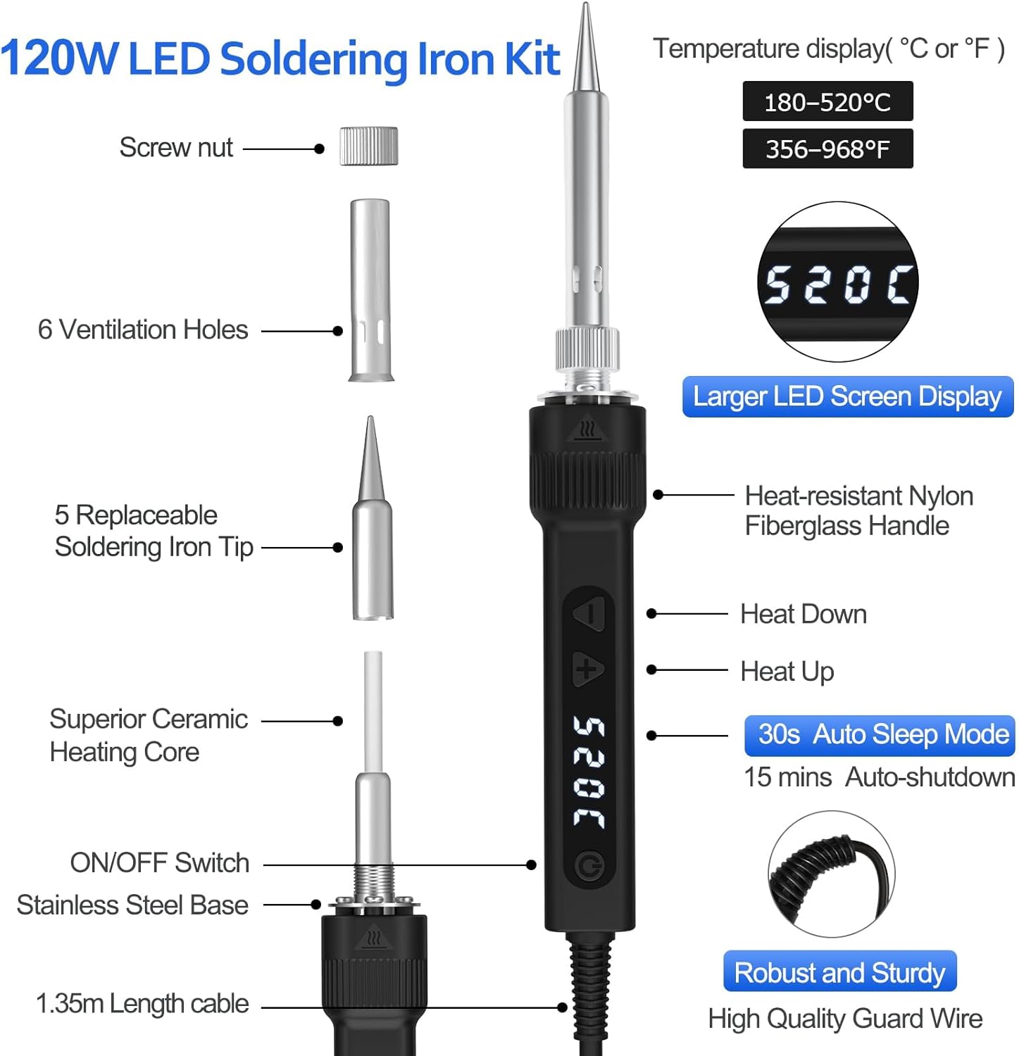 120W LED Soldering Iron Kit, 7s Fast Heating Adjustable Temp 356-968 Auto Sleep Precision Welding Gun Tools Electronics Repair with Solder Wire, 5 Soldering Tips, Desoldering Pump, Stand, Tweezers