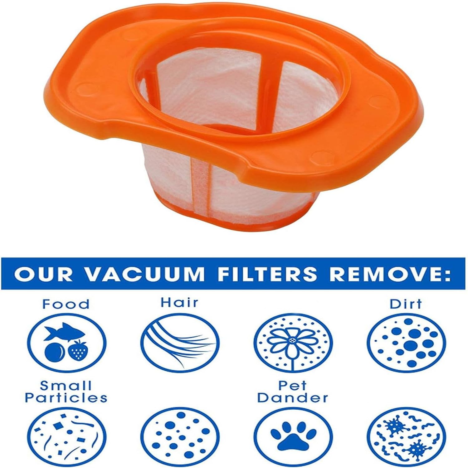 Jajadeal 3 Stück Filter für Black Decker BHHV520BT