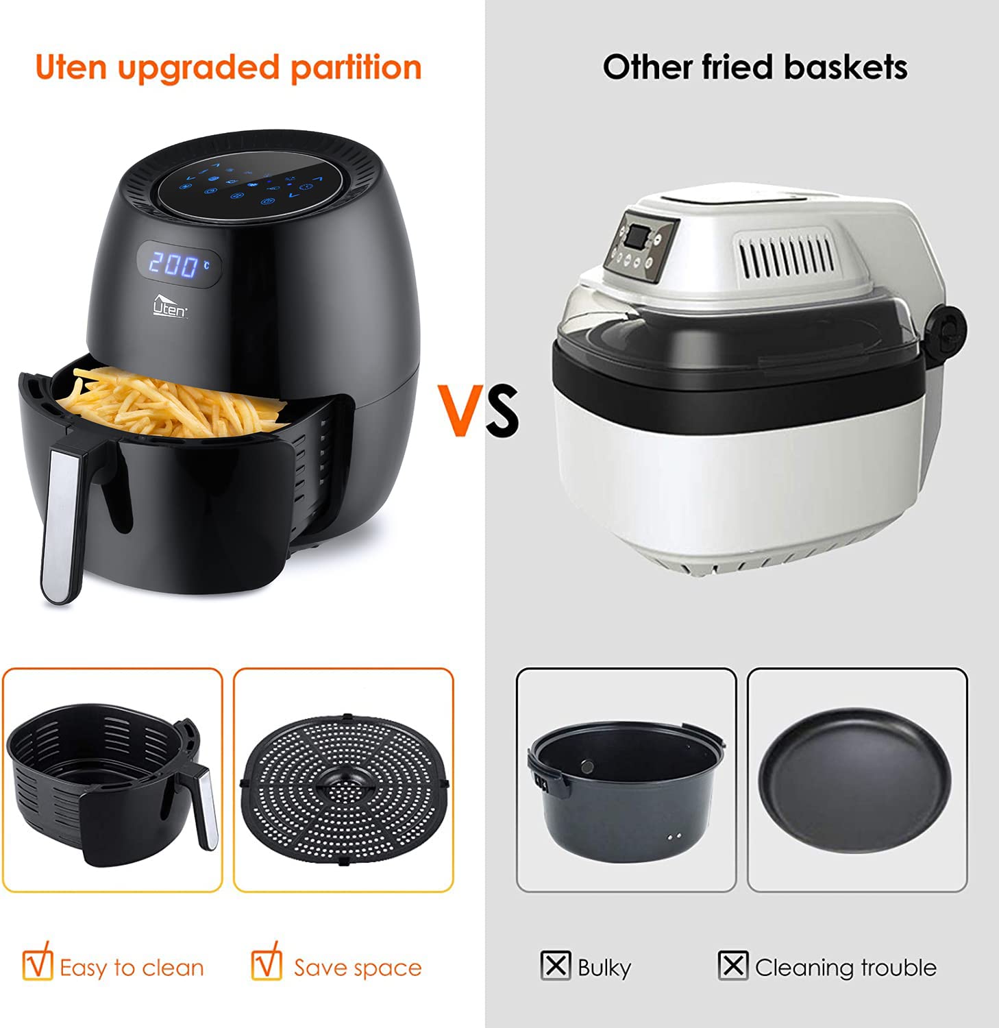 Uten Friggitrice ad Aria 6,5 Litri, Due Tipi di griglie, 1700W, Friggitrice Senza Olio con 8 Programmi, Air Fryer XXL, LED Touch Screen, 32 Ricette PDF, Senza PFOA&BPA