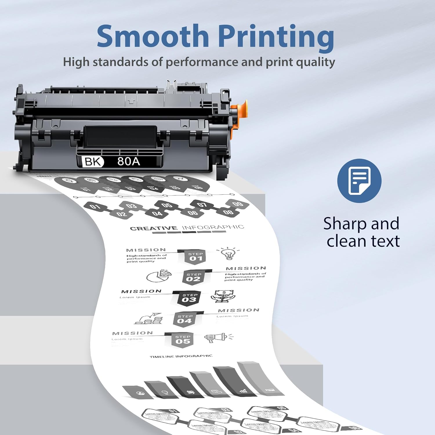 80A Black Toner Cartridges 2 Pack Compatible for HP 80A CF280A 80X CF280X Toner Cartridges Compatible for HP Laser Jet Pro 400 M401 M401a M401d M401dn M401dne M401dw M401n MFP M425dn M425dw Printer