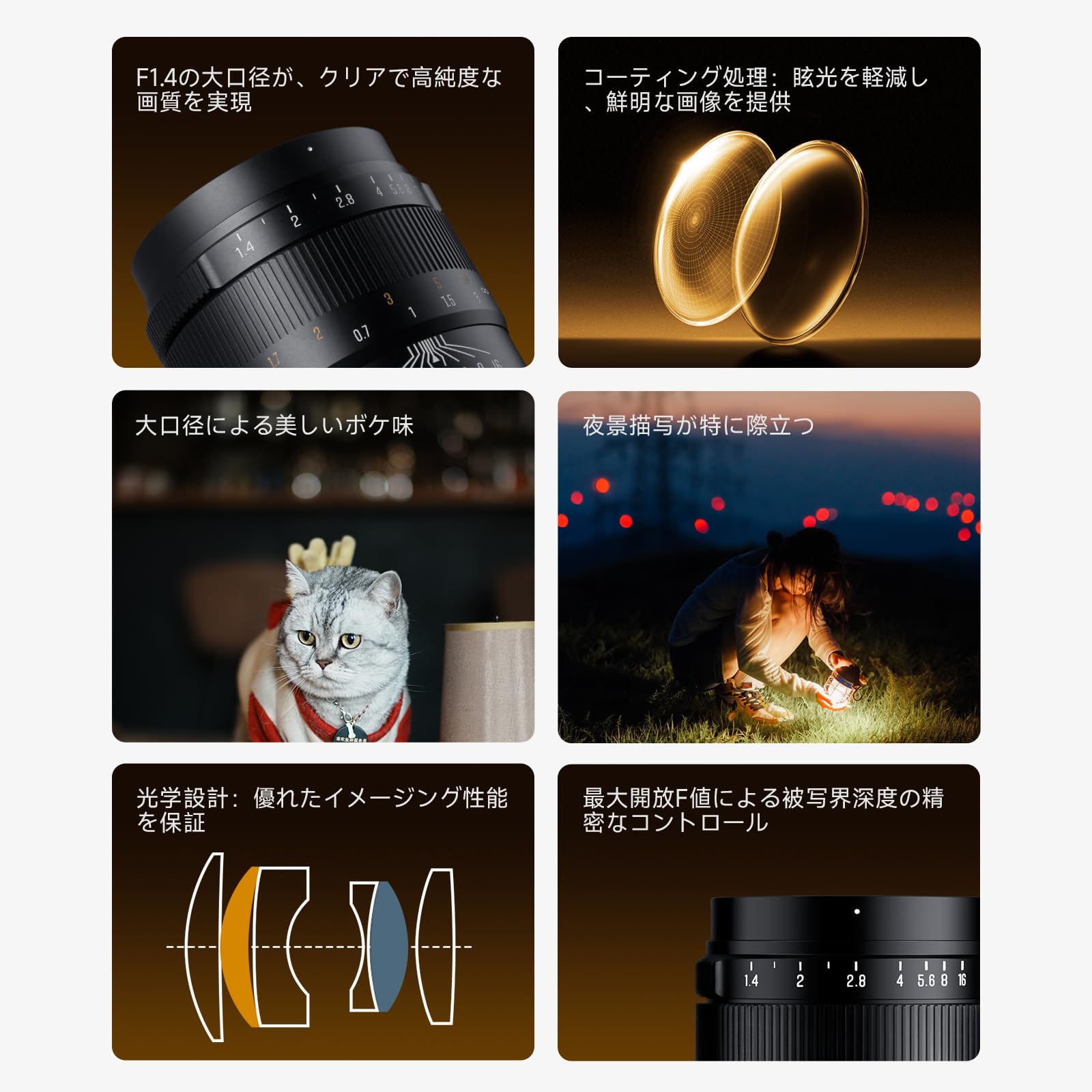 Amazon.co.jp: Brightin Star 50mm F1.4 大口径 標準レンズ MF 単焦点