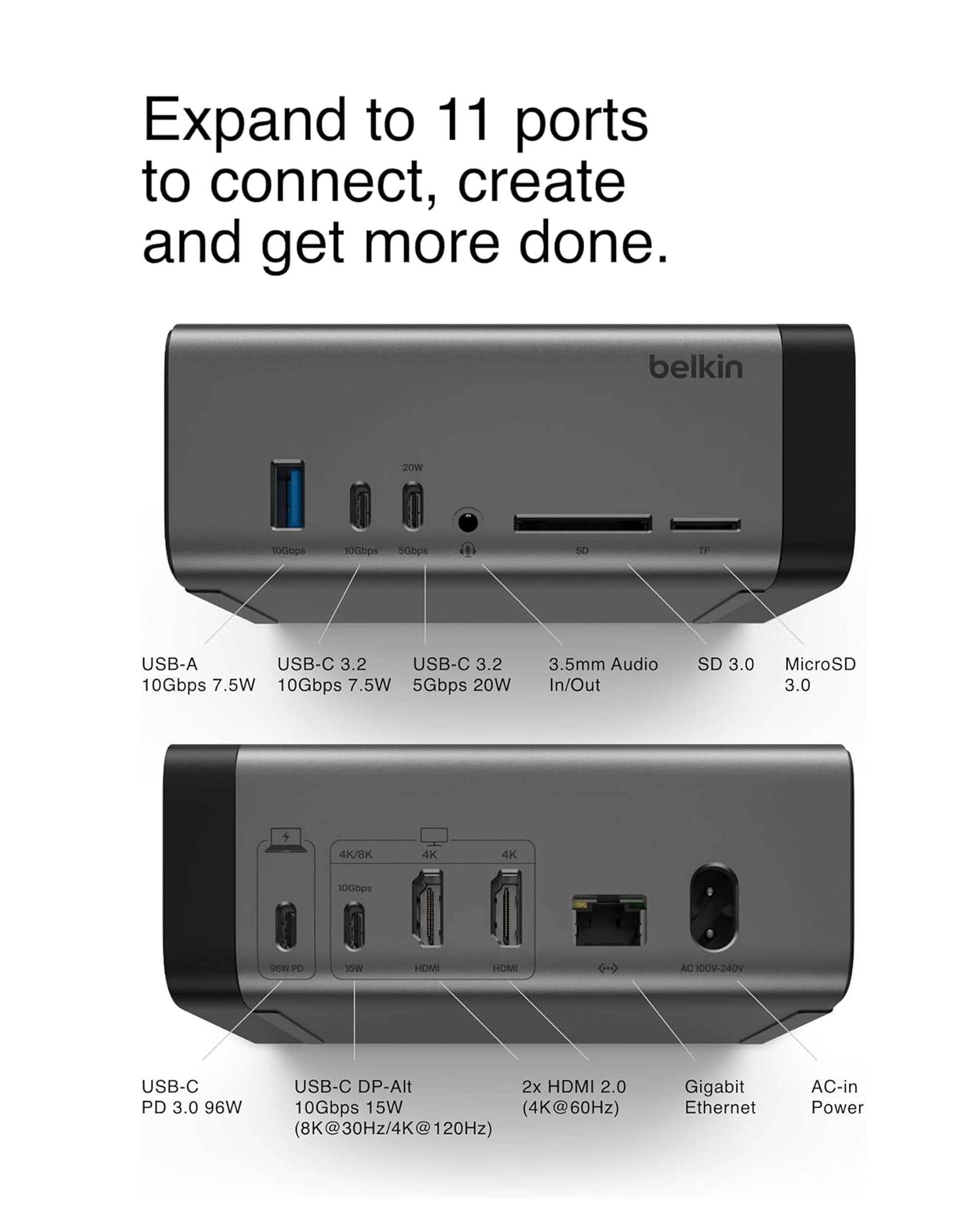 Belkin Connect Pro GaN USB C Dock 11 in 1 150W Triple Display