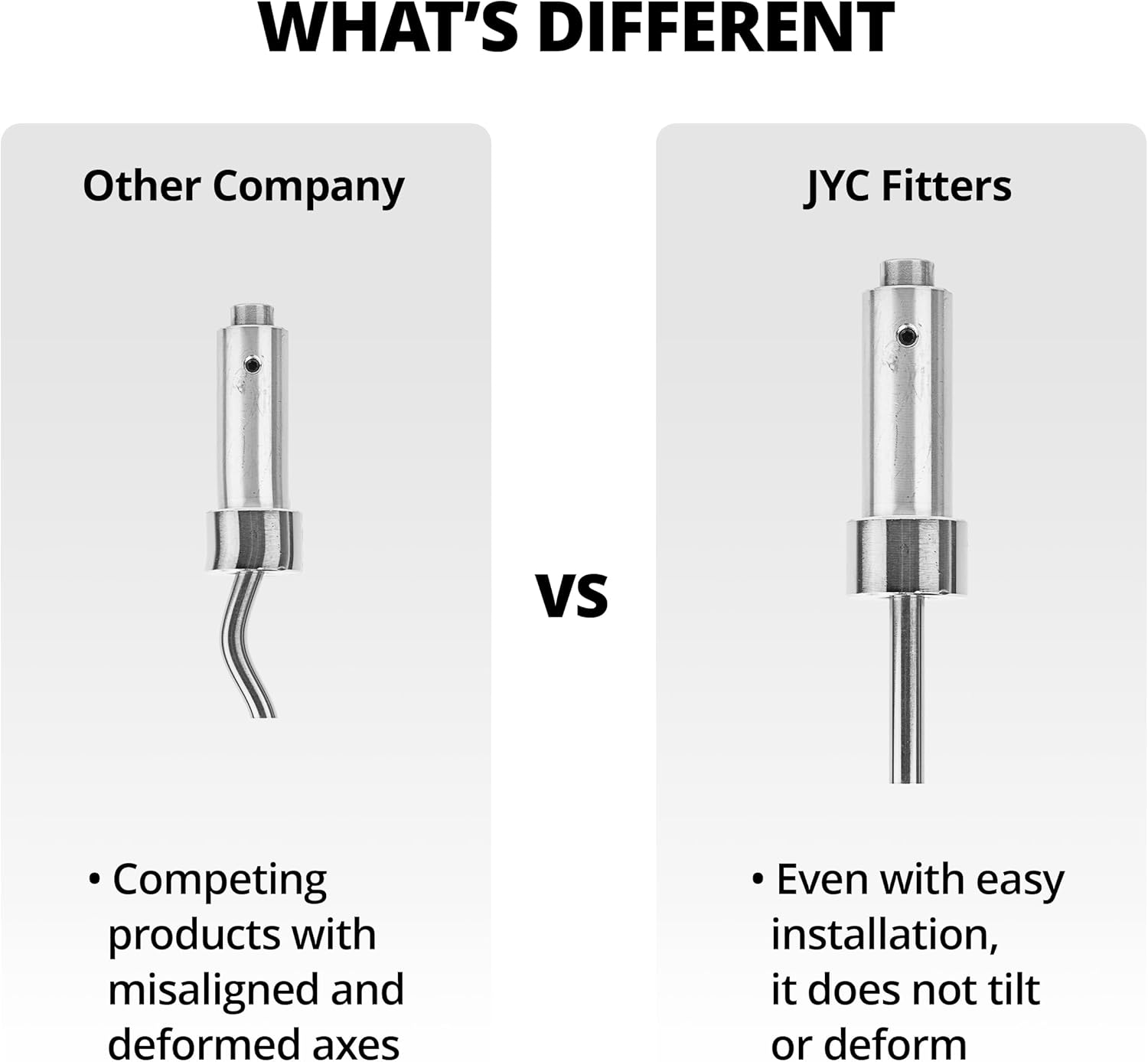 Automatic Precision Golf Shaft Ferrule Installer - Collared Ferrule Alignment Tool (Ensures Perfect Centering), Compatible with Callaway and All Major Brands