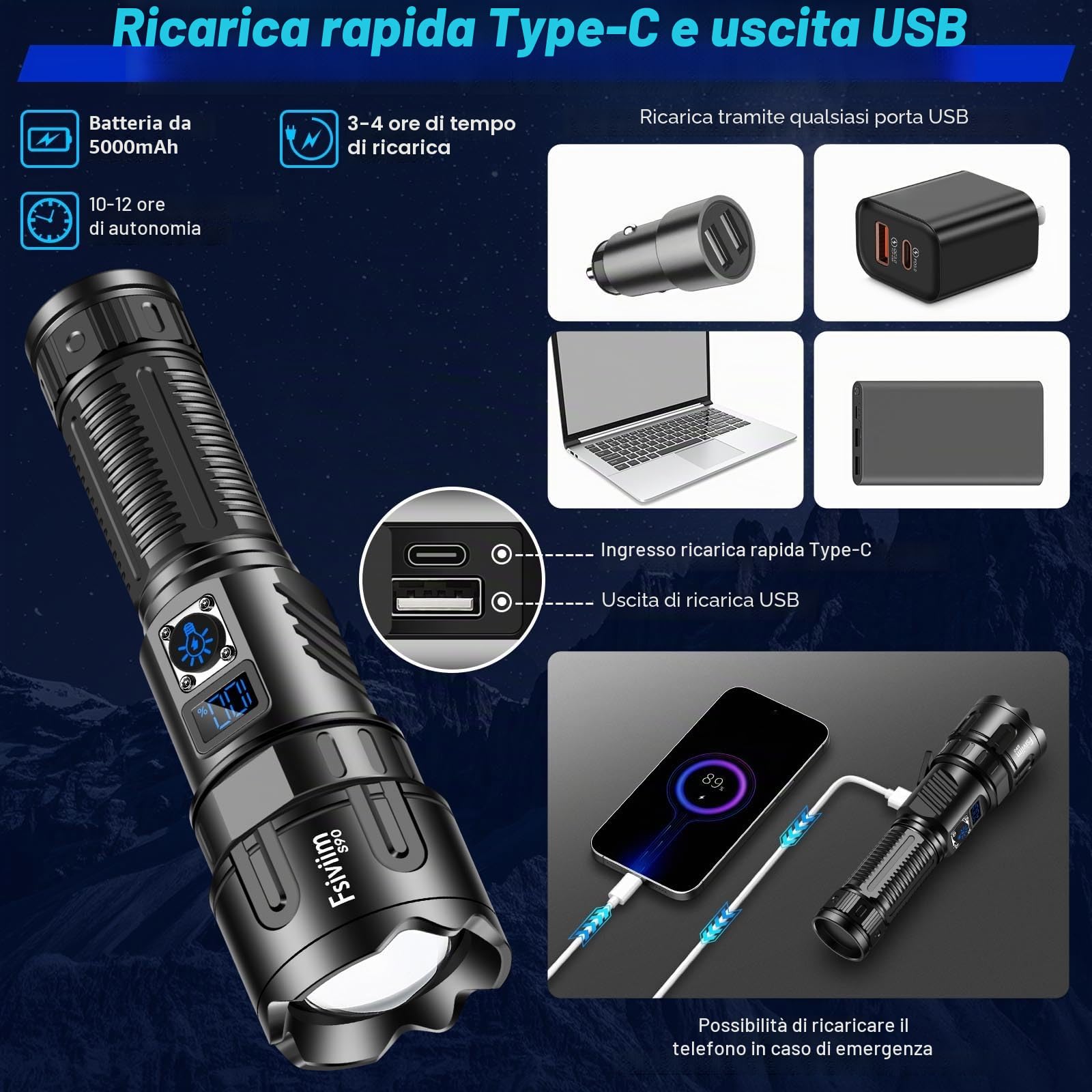 Torcia LED Potente Professionale, 1,000,000 Lumen Torcia Led Ricaricabile Potente, Ricaricabile USB Torcia Zoom, Per Campeggio Trekking Emergenza