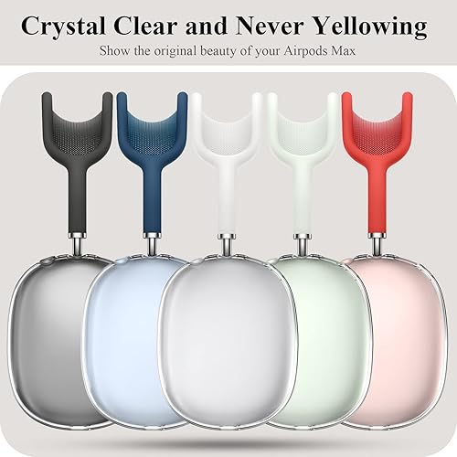 Miniatura 5 de JDHDL 3 en 1 Funda para Airpods Max, funda transparente de TPU suave para auriculares + cubierta de almohadilla de silicona + cubierta superior de
