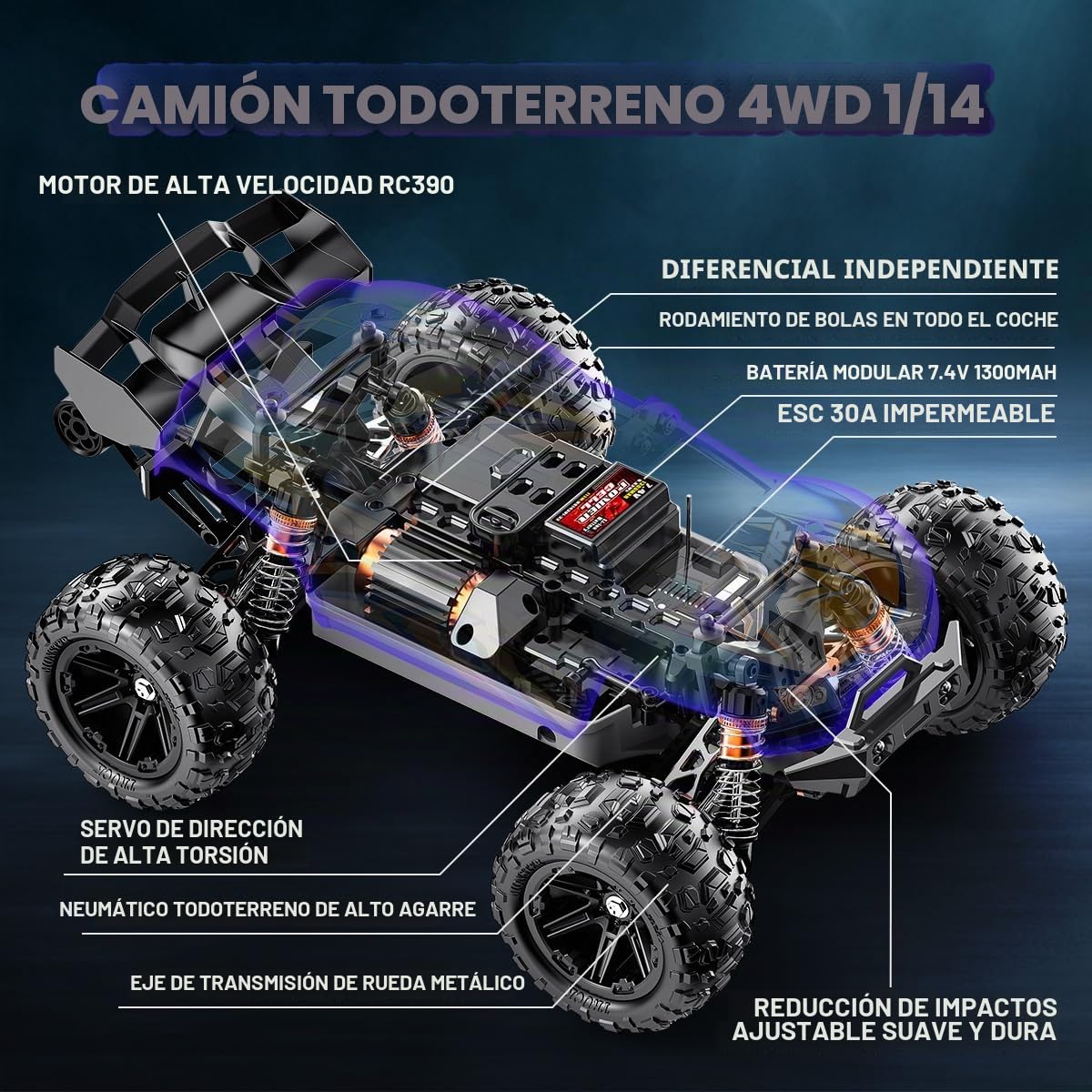 Coche teledirigido Adulto Profesional 1:14 Off-Road, Coche RC 4WD Alta Velocidad 40 km/h 2.4GHz,Vehículo RC 4x4 Impermeable con 2 Baterías Recargables 1300mAh y 2 Juegos de Neumáticos