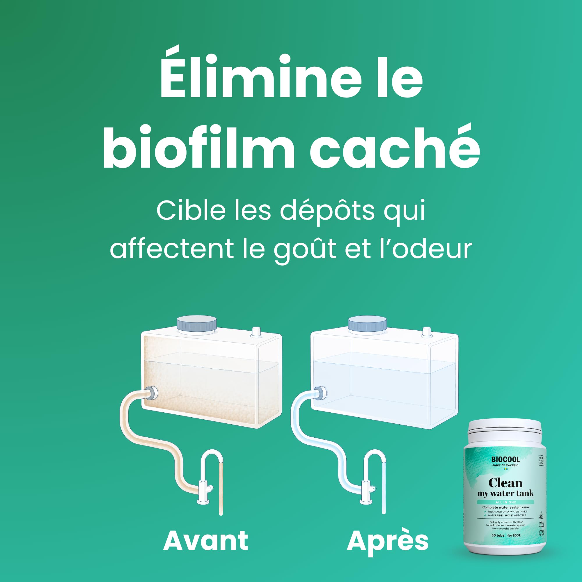 Biocool Comprimés nettoyage réservoir d’eau propre – OxyTech oxygène actif | Élimination du biofilm & hygiène système | Sans chlore | 50 comprimés jusqu’à 200 L