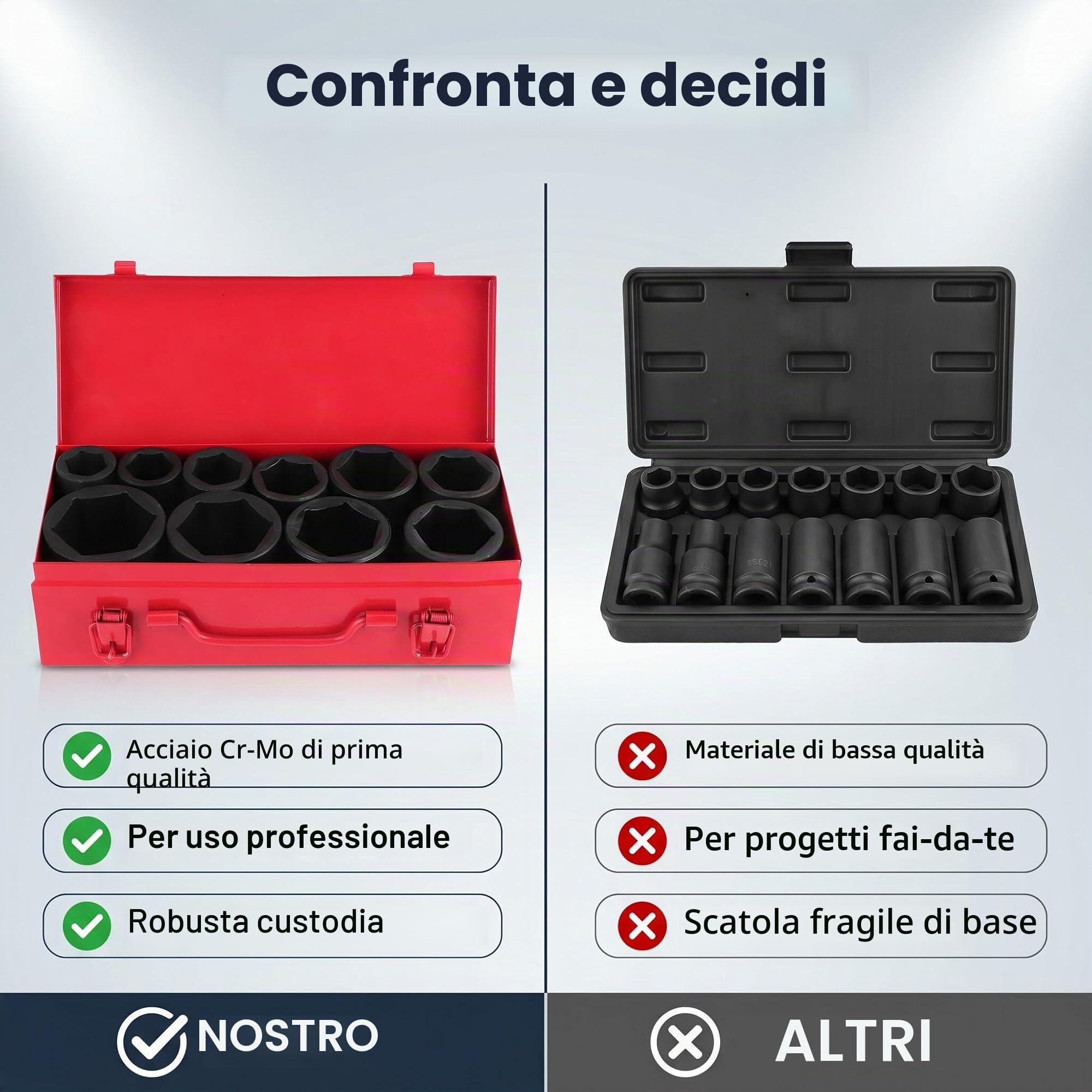 Ausla Bussole Impatto Set 10 Pezzi Metrico 22-50mm | Acciaio Cr-V, 6 punti, custodia per attrezzi