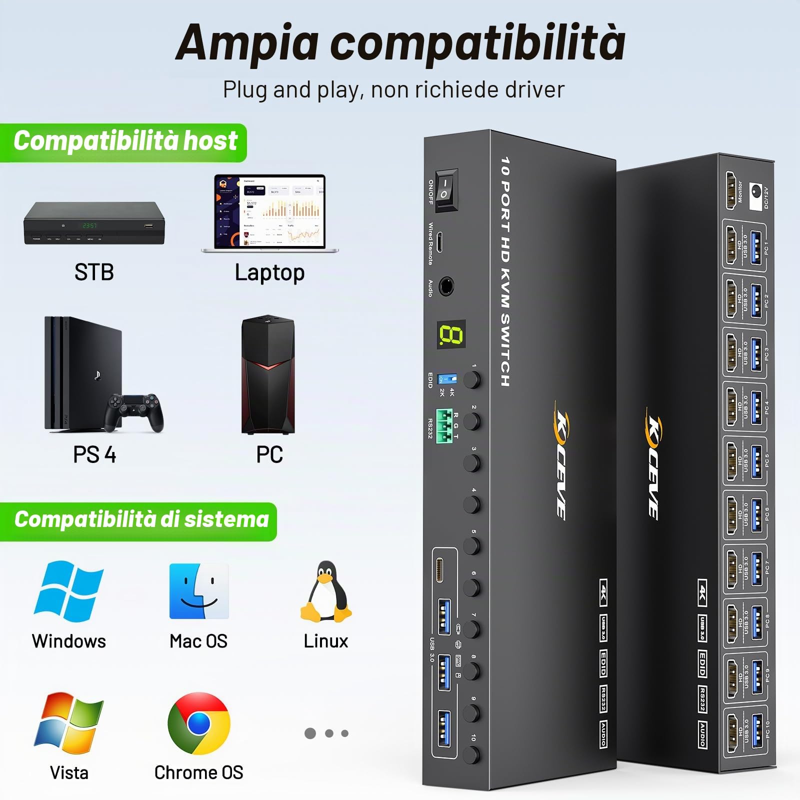 10 Porte 8 Porte KVM Switch HDMI 4K@60Hz Simulazione EDID, USB 3.0 10 PC Switch KVM Condividono 1 Monitor e 4 Dispositivi USB, Audio, RS232, Dotato Cavo Remoto, Alimentazione 12V e 10*Cavo USB
