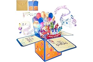 3D Birthday Gift Card with Music and Lights