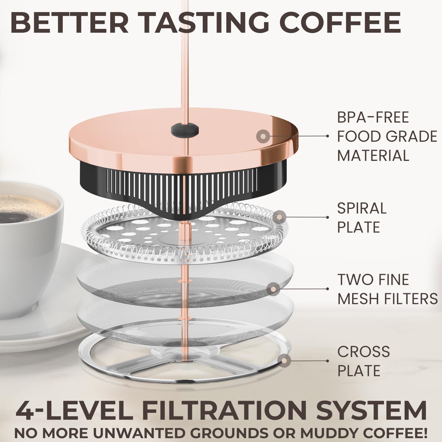Cafe Du Chateau Prensa francesa, oro rosa
