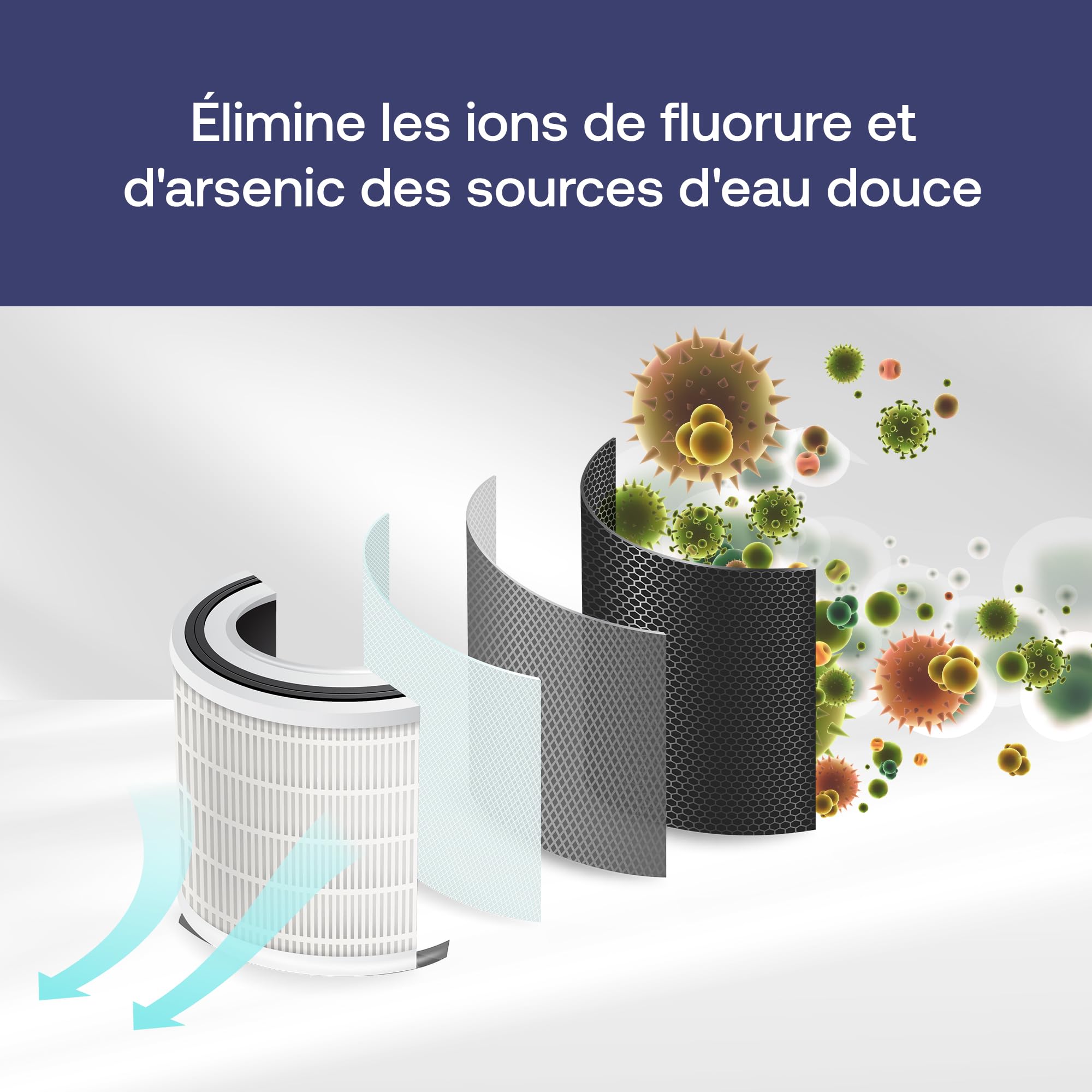 Weeplow O'Pure 2B 2PF-2 Filtre à Eau pour Systèmes Gravitaires Berkey Lot 2 | Réduction du fluorure et de l'arsenic. Compatibles avec les filtres à charbon O'Pure 2 et Black Berkey. Lot de 2 éléments.
