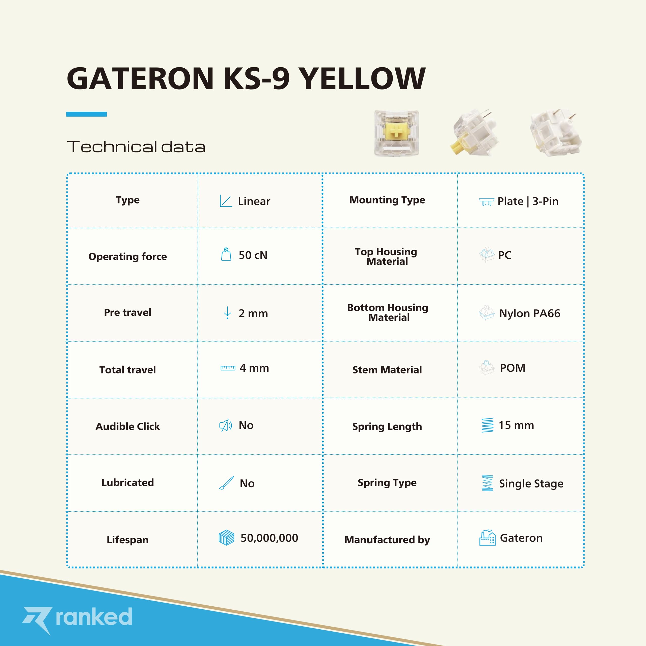 Pack of Gateron ks-9 Key Switches for Mechanical Gaming Keyboards, Gateron Yellow, 65 Pezzi - Image 4