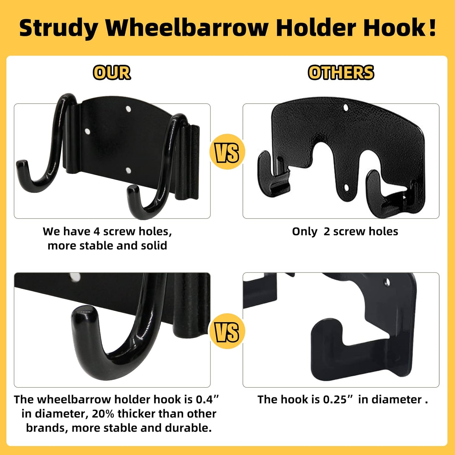Wheelbarrow Holder,Wheelbarrow Hanger Holder for Garage Wall,Heavy-Duty Wheelbarrow Storage Bracket,for Most Wheelbarrows Designs : Patio, Lawn & Garden