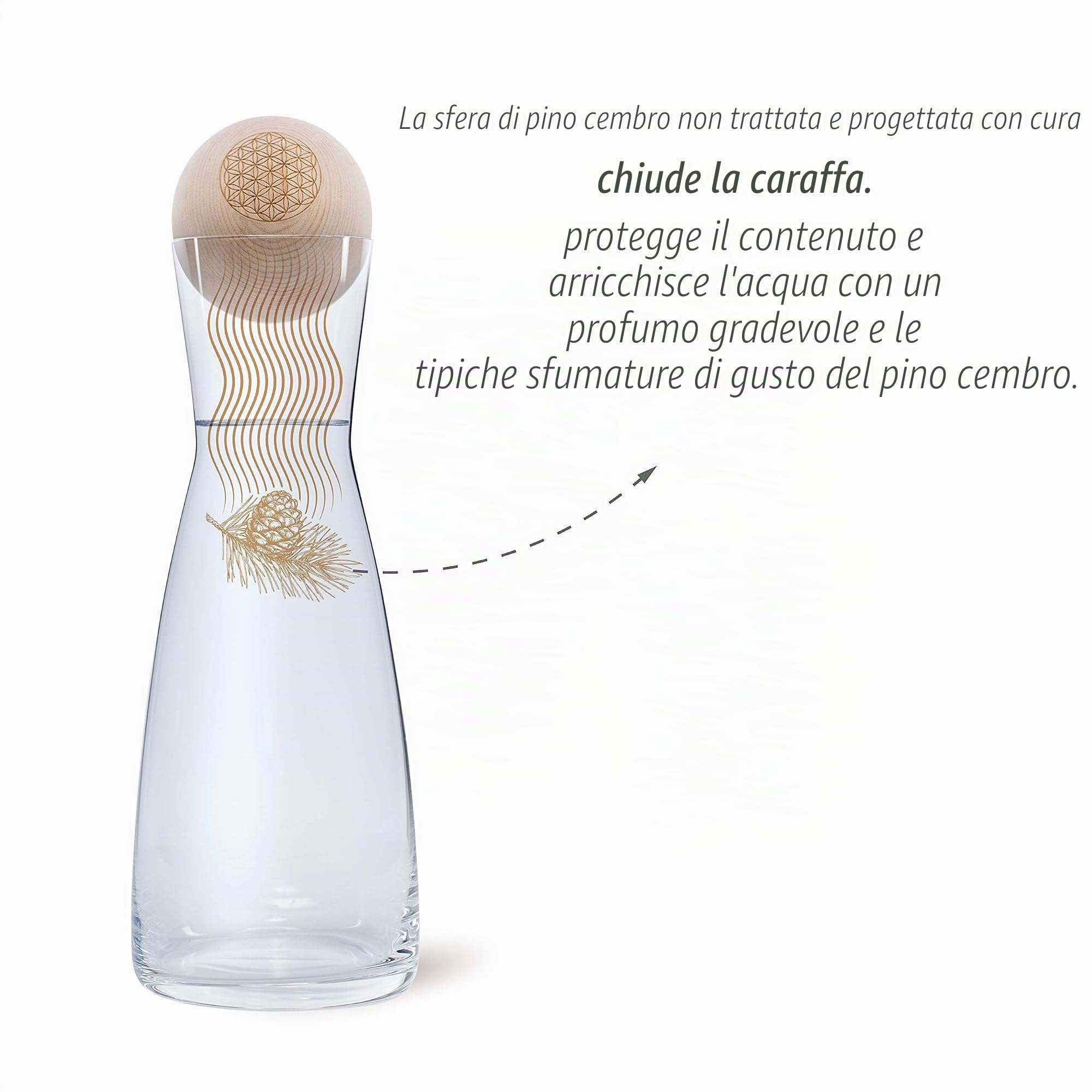 Zirben Familie Il set originale a sfera di cembro | dona all'acqua un tocco speciale | 1 litro di caraffa in vetro di cristallo con coperchio in legno di cembro | Flower des Life Edition