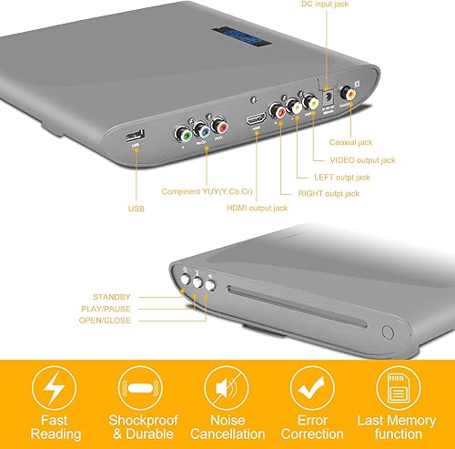 Vista 13 de Slot-in - Reproductor de DVD gratuito para todas las regiones, 1080P HD con salida HDMI y AV, entrada USB, control remoto y montaje en pared (negro)