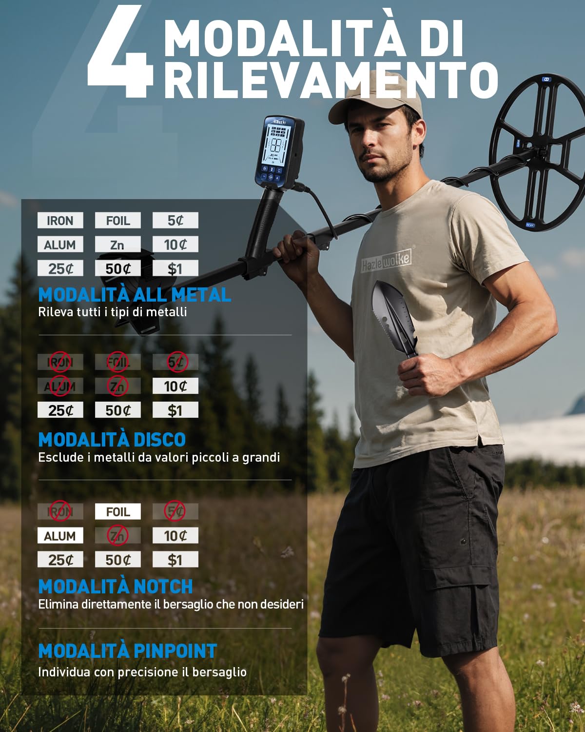 Hazlewolke Metal Detector Professionali, Bobina di Ricerca DD Impermeabile da 14'', Metal Detector ORO con Modalità Pinpoint, Profondità di Ricerca di 33 cm, 4 Modalità