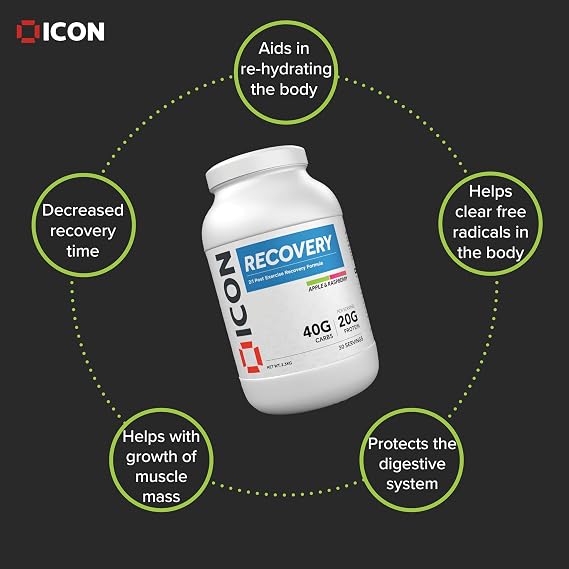 ICON Nutrition Recovery Post Workout Protein Powder – Apple & Raspberry, Muscle Recovery, Whey Protein Supplements, Carbohydrates, Glutamine, Leucine and Vitamin C, D & E – 2.3kg (30 Servings)