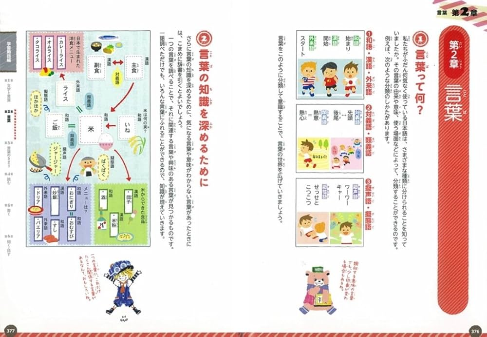 に答える! 小学国語 (教科書の基礎から入試対策まで。小学3~6年