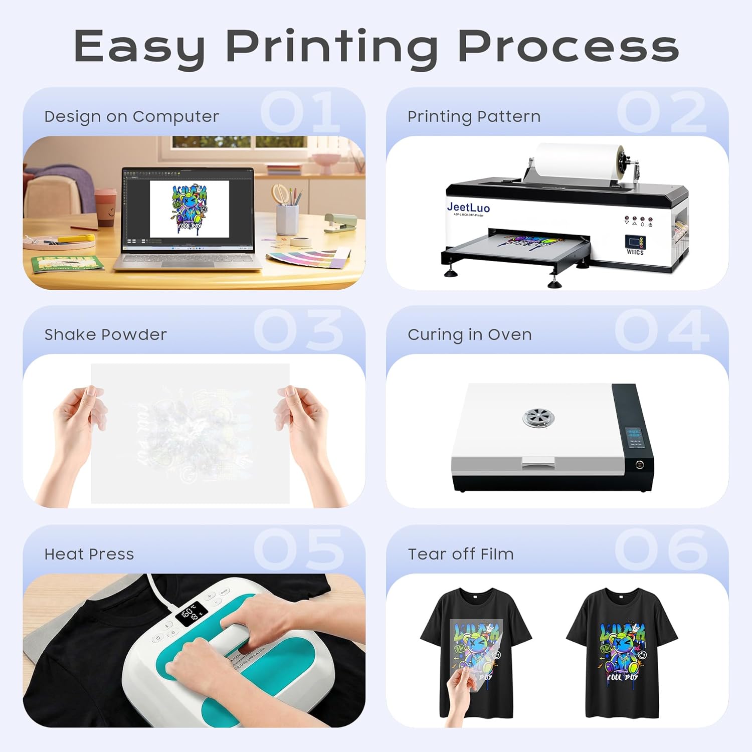 L1800 DTF Printer, A3 DTF Transfer Printing Machine, 13'' T-Shirt Clothing Printing Machine, Direct to Film Printing (Includes Printer+Oven+Heat Press+Consumables)