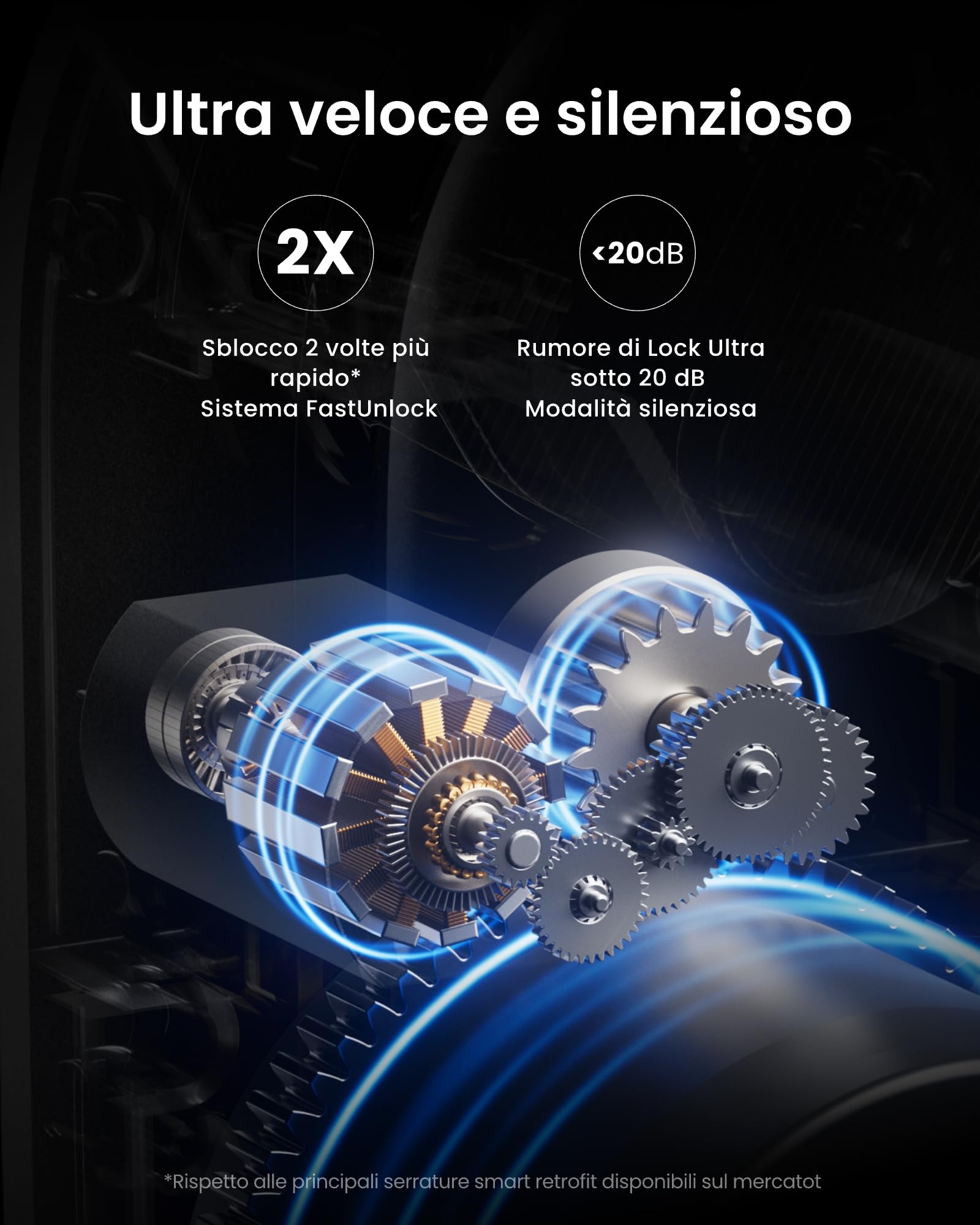 SwitchBot WiFi Smart Lock Ultra con Tastierino e Riconoscimento Facciale 3D, Serratura Smart con Impronte Digitali, Serratura Elettronica con Batteria Ricaricabile, Adatta a Matter, Alexa, Google
