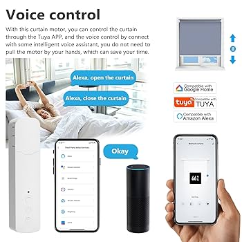 Amazon.com: Smart Home Tuya WiFi TM616EGWT Intelligent Pull