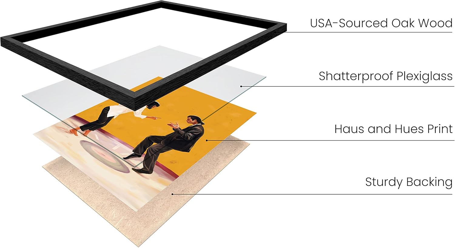 HAUS AND HUES Movie Scene Poster - Retro Room Decor, Movie Wall Art for Room Aesthetic, 90s Vintage Wall Decor, Aesthetic College Dorm Dancing Wall Art (Black Framed, 12x16)
