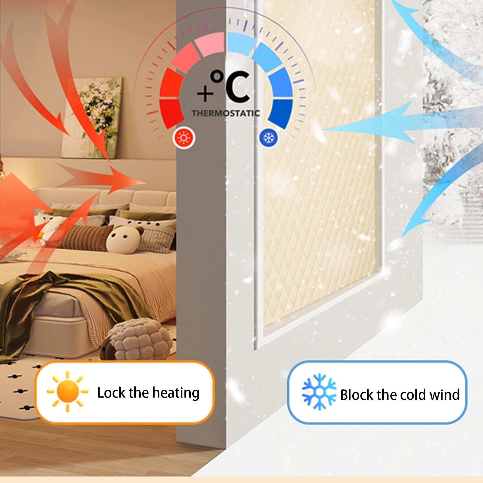 Fenster Isolierung Gegen Kälte, Winter-Fensterisolierset Aufgerolltes Design Wärmeschutzvorhang für Fenster Kratzfest/kälteisolierend/Wärmeisolierend für Fenster(Style 3,100x200cm)