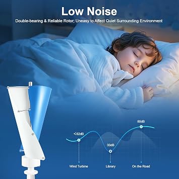 500W Wind Turbine Vertical Spiral Design Efficient Compact Low Noise Wind Generator for Off Grid Home Cabin Street Light Use