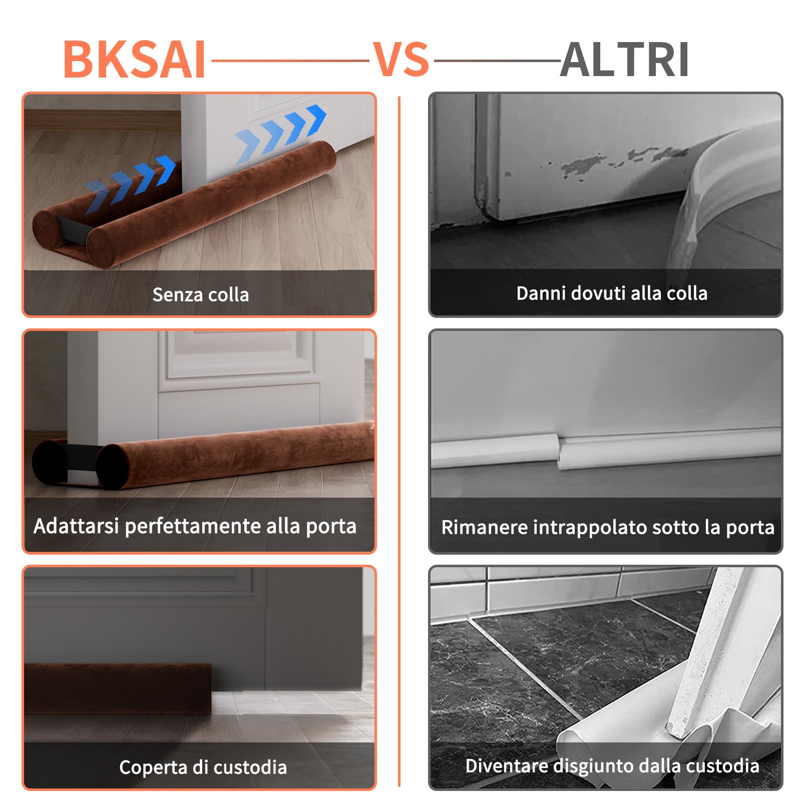 BKSAI Paraspifferi per Porte Guarnizione Inferiore Porte Senza Colla | Paraspifferi Doppia Guarnizione Isolante Termico Insonorizzato Antivento, Paraspifferi Sottoporta per Porte 60-75 cm Marrone