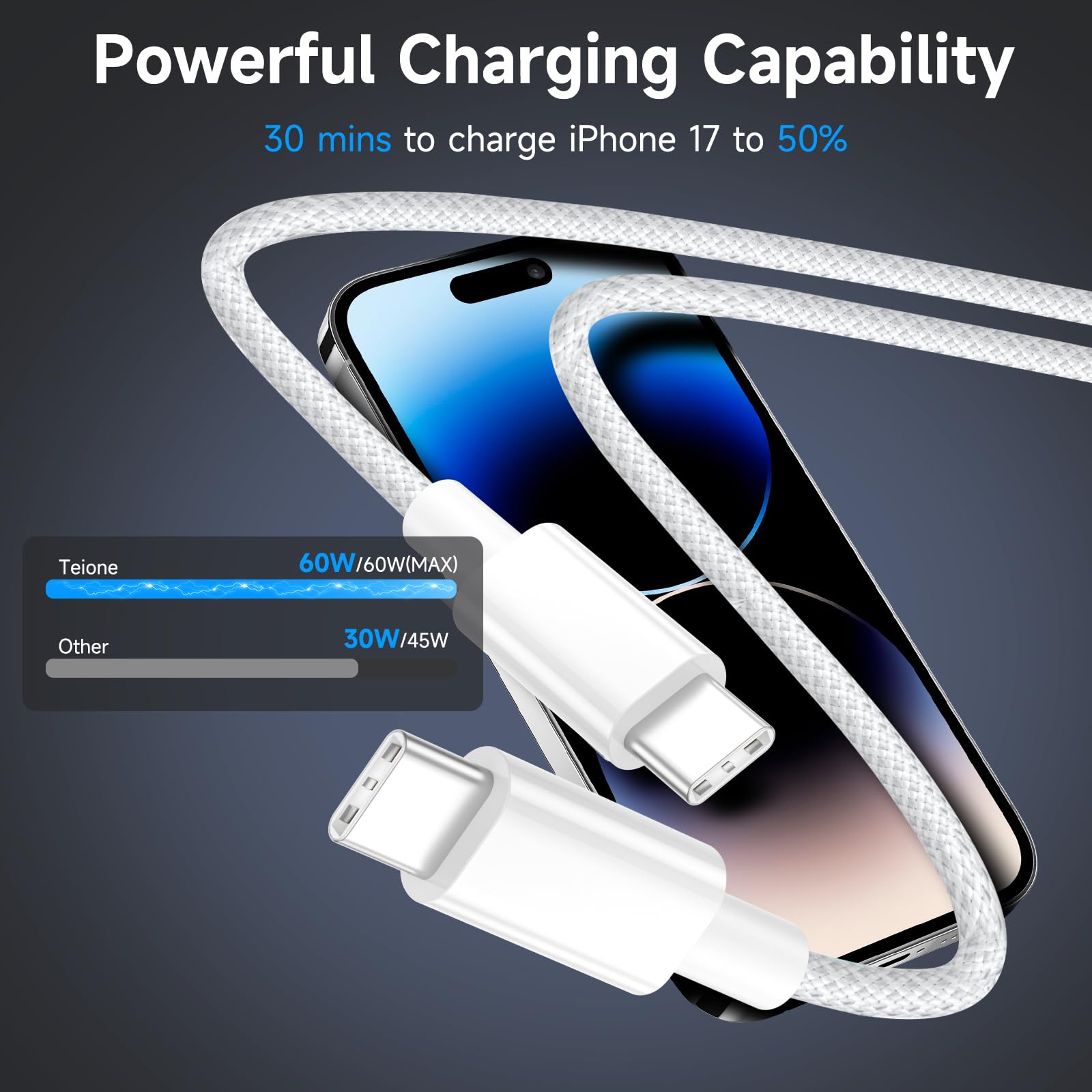 USB C To USB C Cable PD 60W Type C Fast Charger Lead For IPhone 15 Plus - View #3