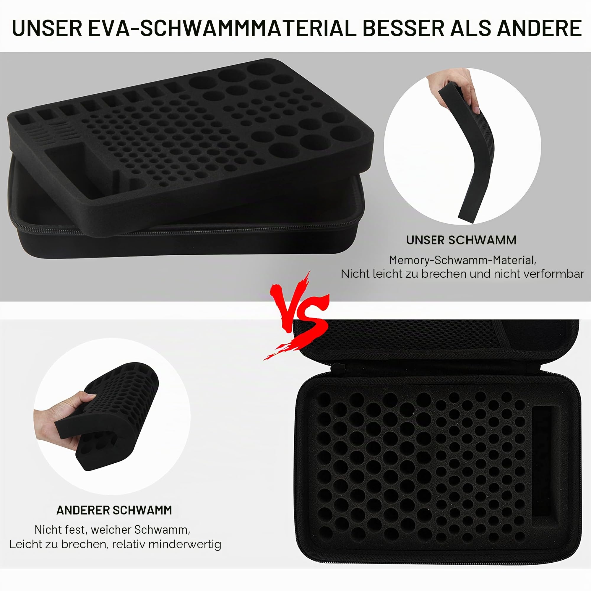 Batterie Aufbewahrungsbox Feuerfeste Tragetasche Batteriebox mit Tester Hält 148+ Batterien unterschiedlicher Größe für AAA,AA, 9V,C und D Größe (Batterie Nicht im Lieferumfang Enthalten)