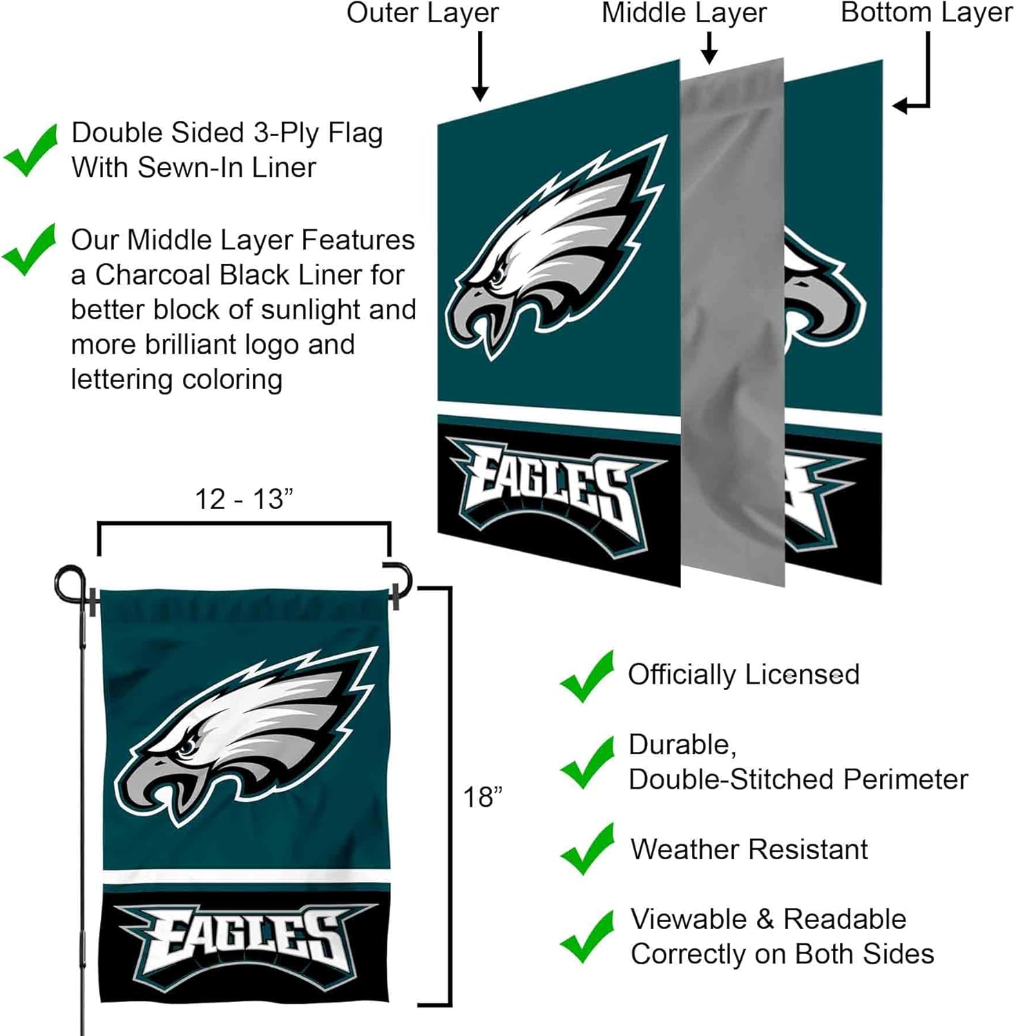 Philadelphia Eagles Double Sided Garden Flag (Pack of 2)