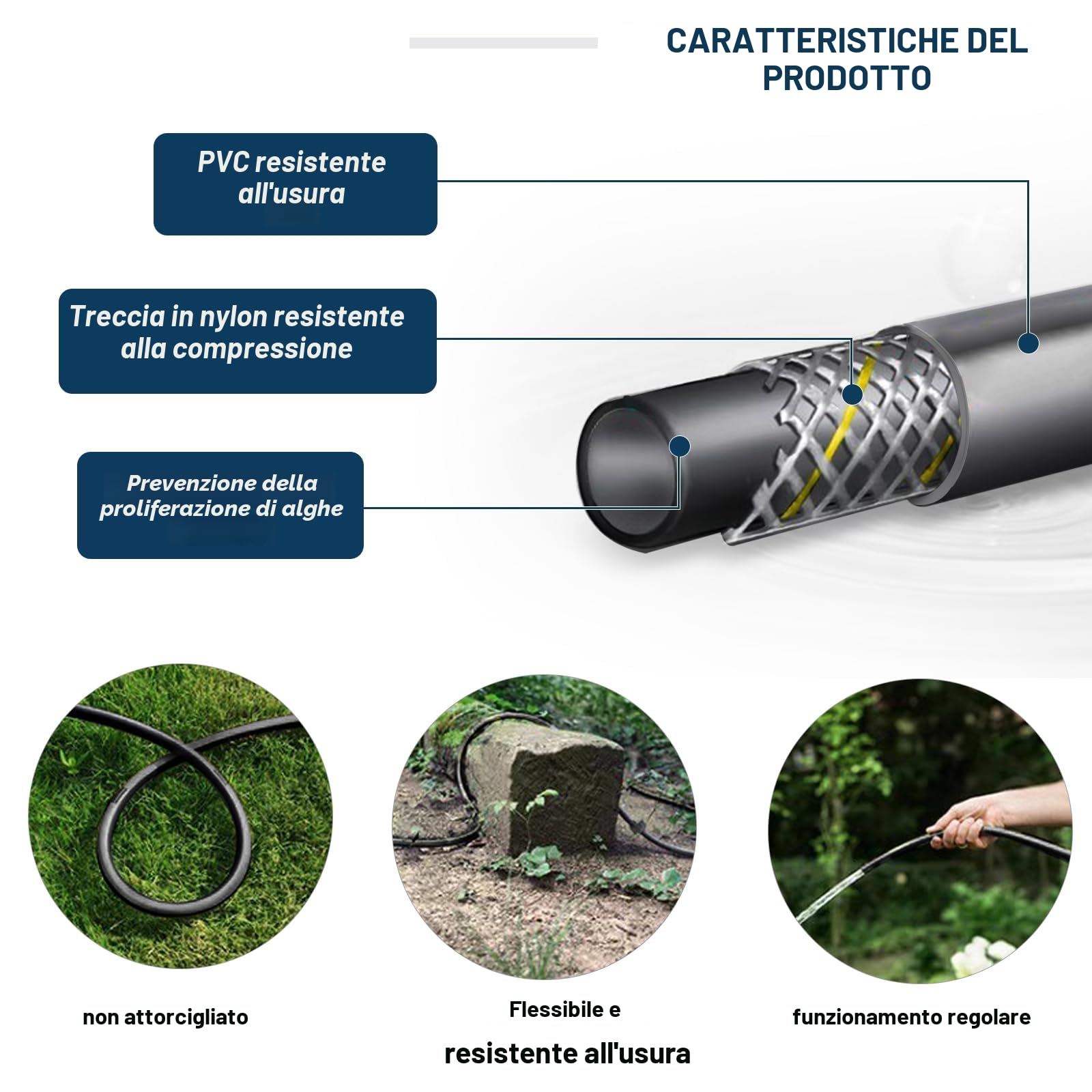SWAWIS Sonda Sturatubi 15M 180bar Sonda Sturatubi per Idropulitrice Tubo Idropulitrice con Ugelli Rigidi + Rotanti, Adattatore per Kärcher K2 K3 K4 K5 K6 K7 Idropulitrici