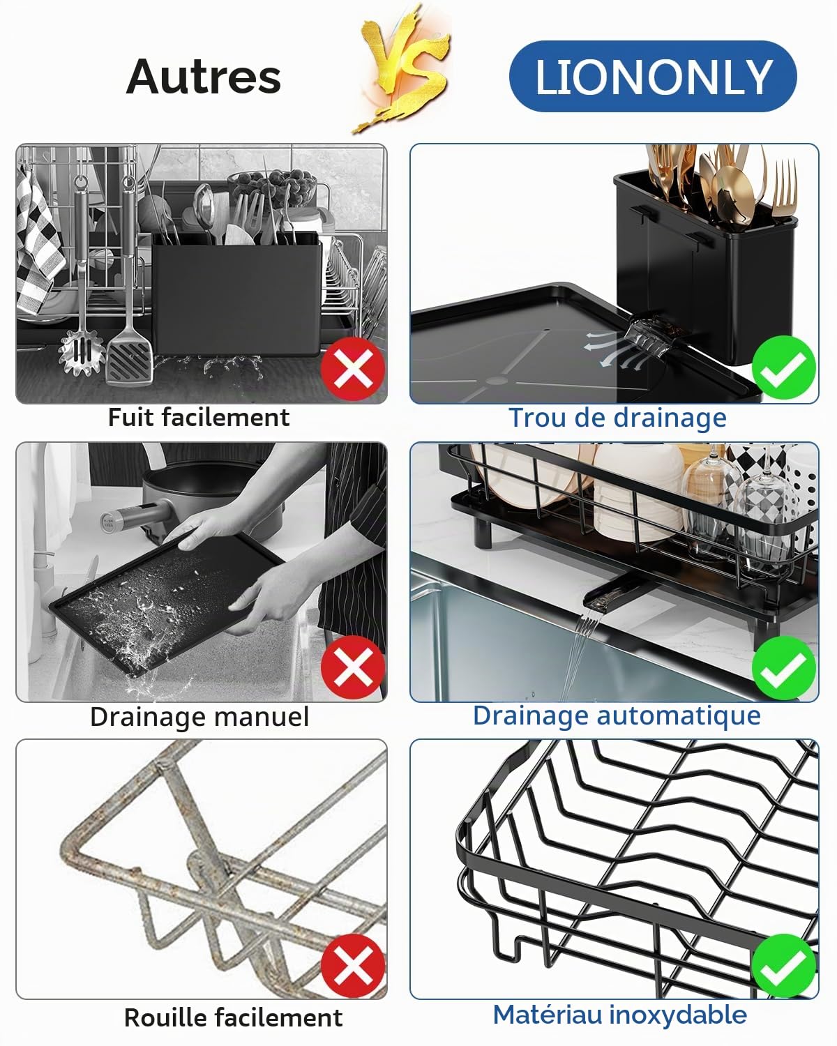 Egoutoire Vaisselle Cuisine,Grande Égouttoir Vaisselle avec Plaque de Drainage,Acier Inoxydable Égouttoir Vaisselle avec Porte-Ustensiles et Buse Rotative,Séchoir à Vaisselle Rangement