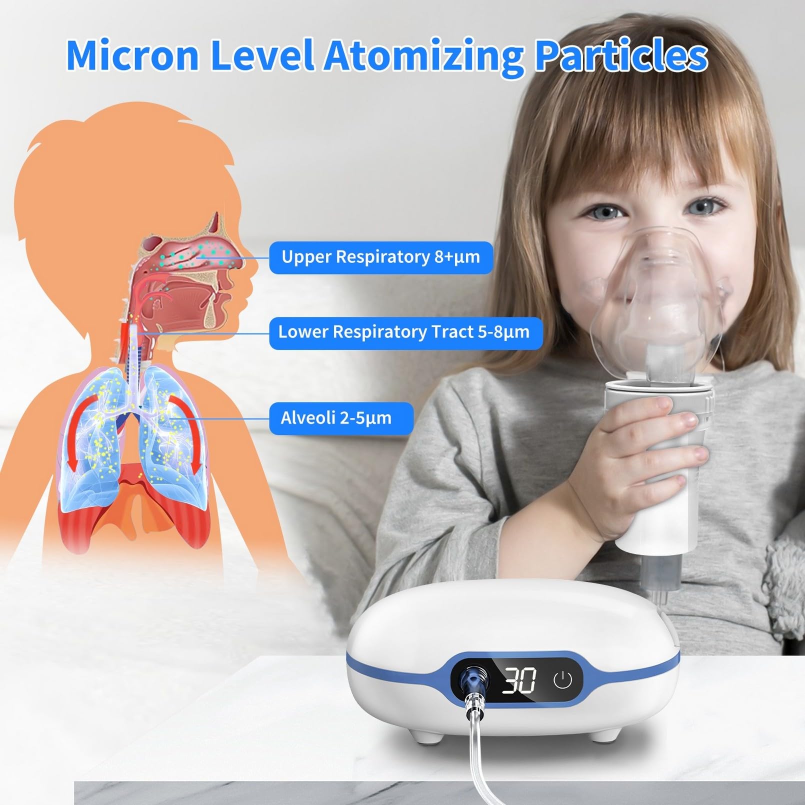Wholede Nebulizador Bebe para Niños y Adultos con Pantalla de Visualización y Temporizador, Inhalador de Aerosoles Silenciosa para el Tratamiento de Enfermedades Respiratorias
