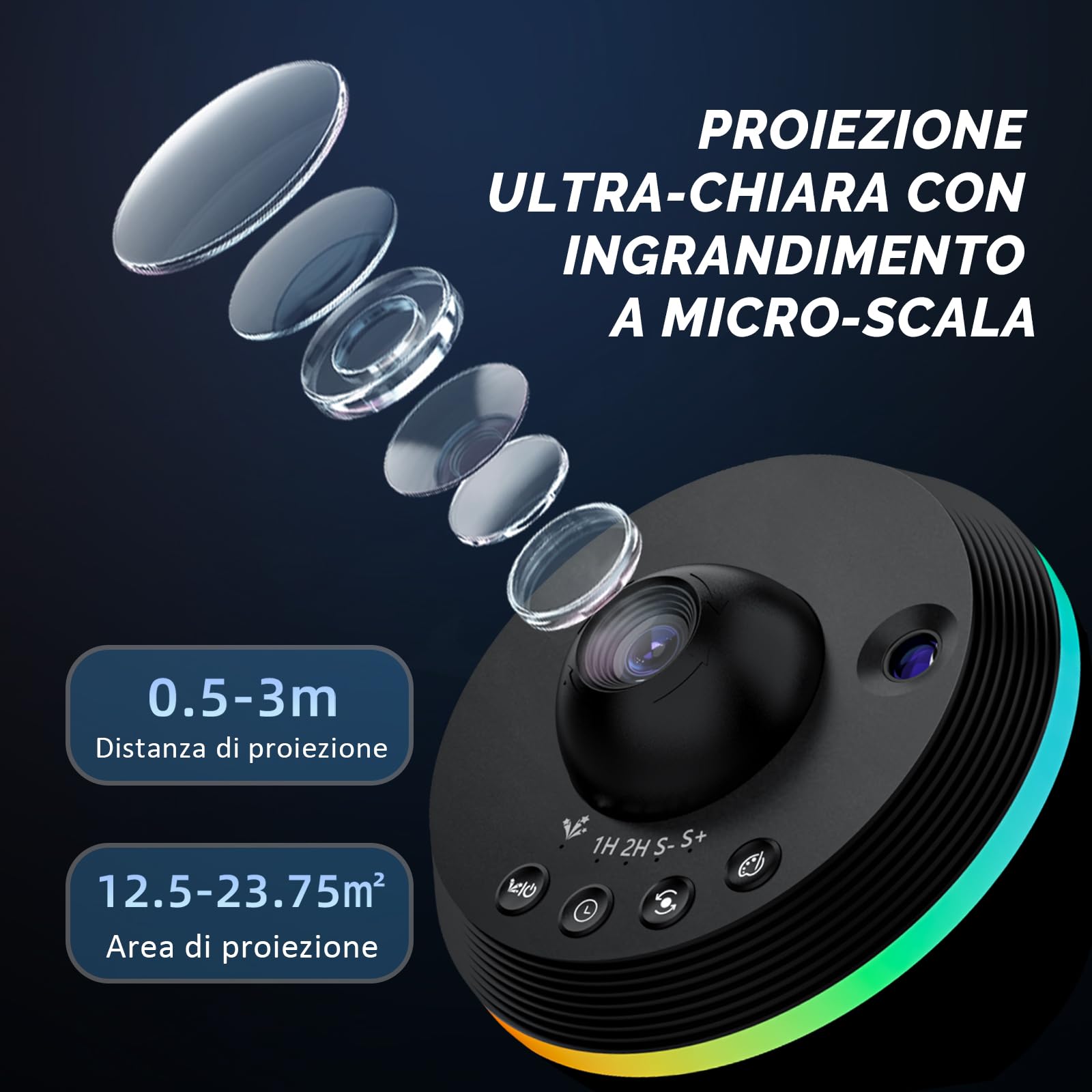 Ainael Proiettore Galassia, Proiettore Stelle Soffitto Planetaria Cielo Stellato Luce Notturna con Striscia Luminosa, Meteor and Galaxy Projector per Bambini Adulti Camera Regalo Compleanno Natale