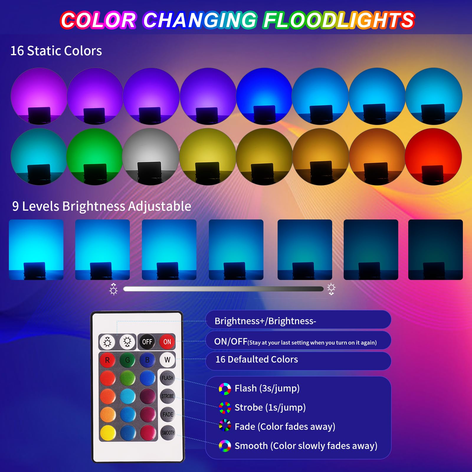 Projecteur LED Extérieur 100W RGB avec Télécommande, 16 Couleurs 4 Modes Dimmable IP66 Étanche Luminaire Jardin