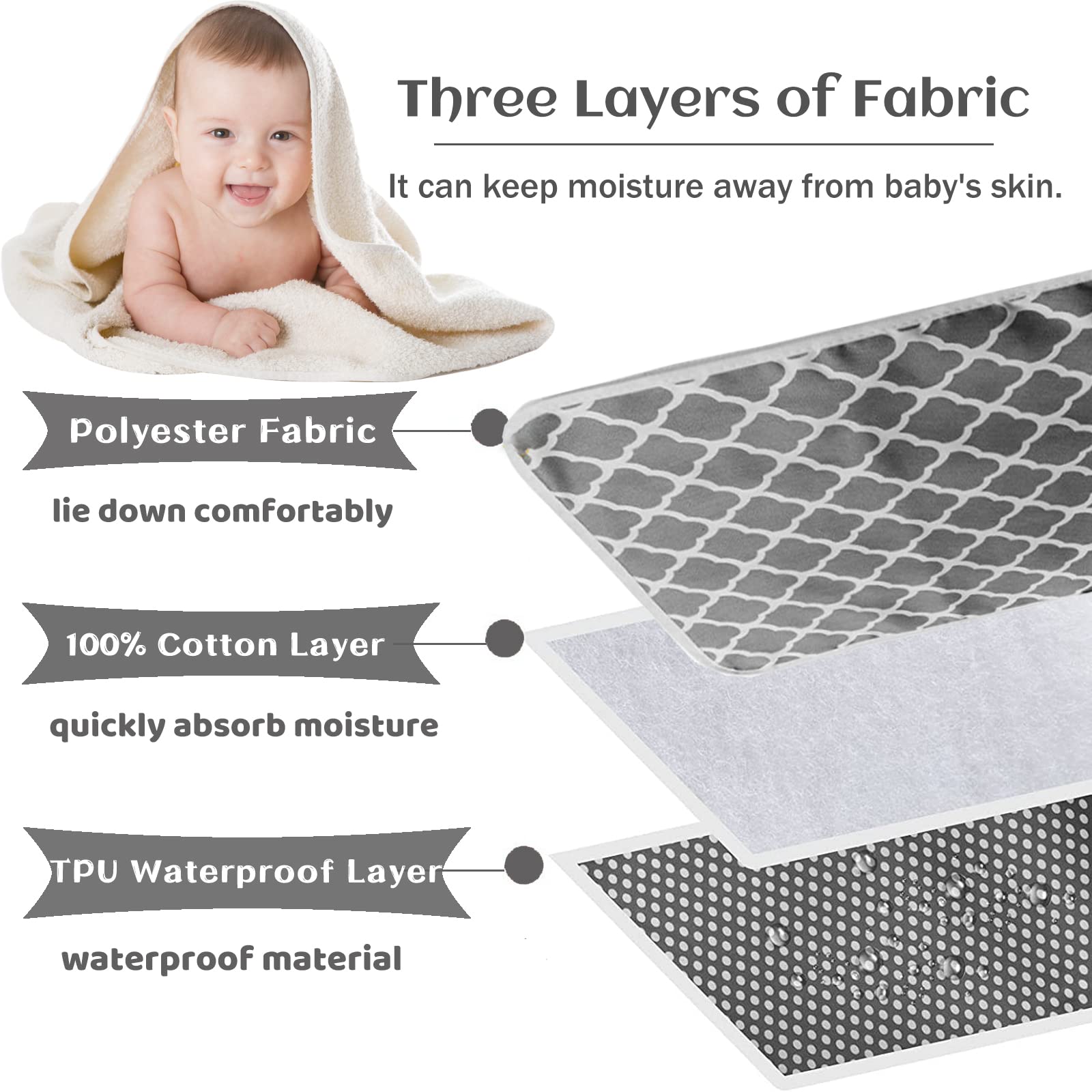Portable Changing Mat Baby Foldable Travel Changing Mat Waterproof Infant Urinal Pad 60cm x 35cm for Travel Home Outside - Image 3