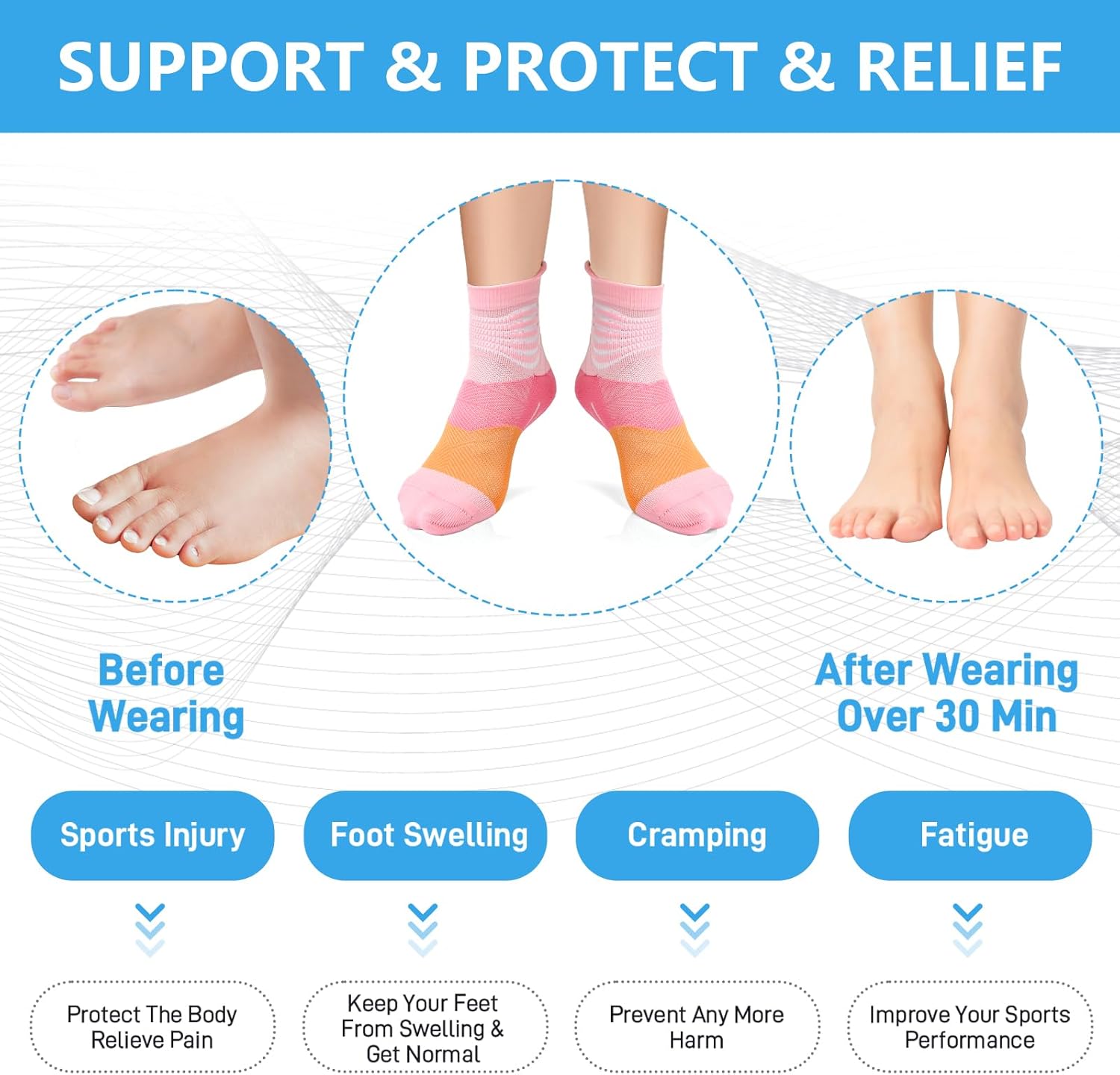 IRAMY Compression Ankle Support Socks Women Coolmax Wicking Cushioned Athletic Plantar Fasciitis Relief 3 Packs - Image 3