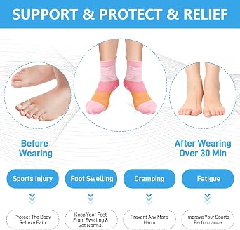 IRAMY Compression Ankle Support Socks Women Wicking Cushioned Athletic Plantar Fasciitis Relief 3 Packs