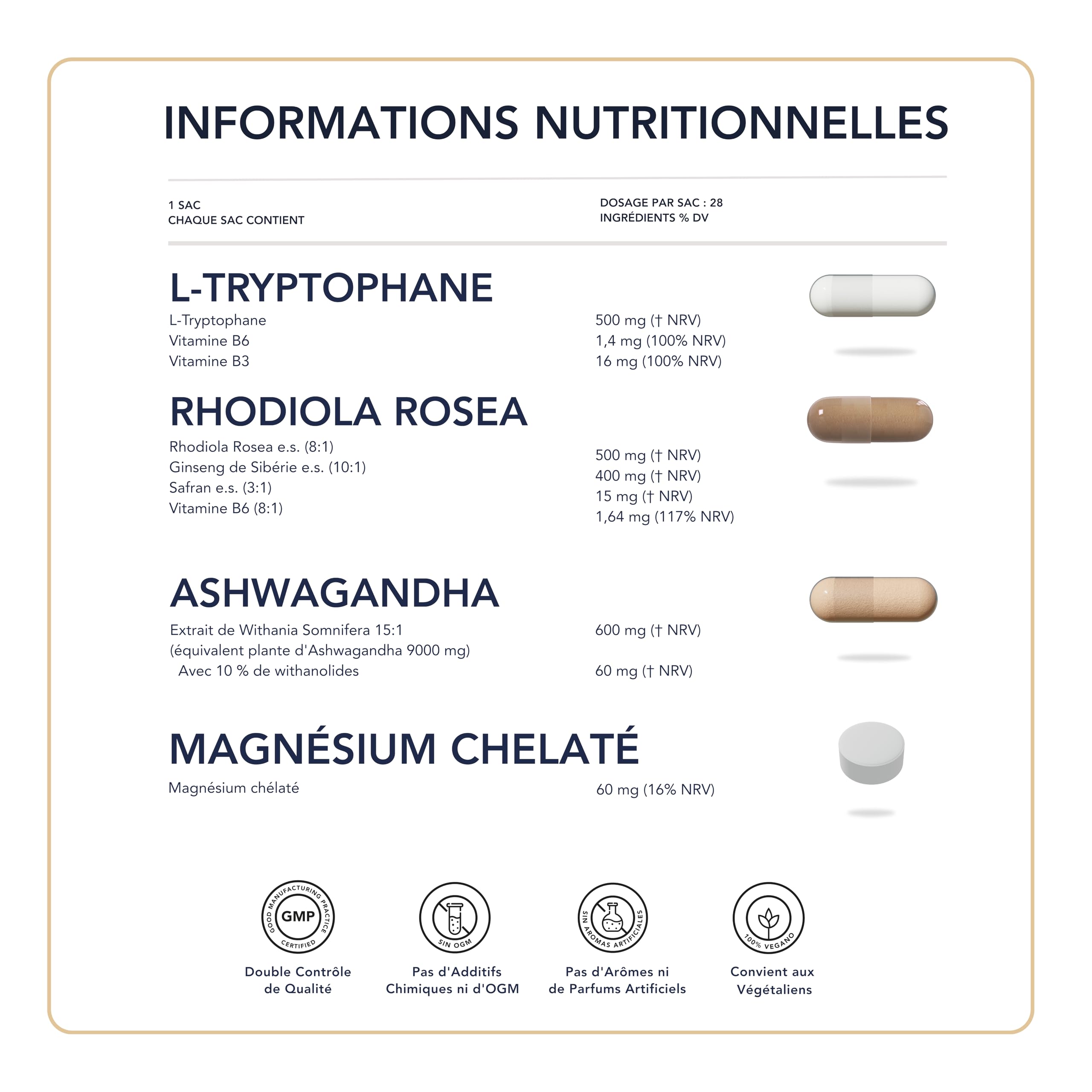 L-Tryptophane Magnésium Ashwagandha Rhodiola – Gestion de l’Équilibre Émotionnel et de l’Énergie, 4 Compléments en 1 Paquet pour Bien-être Mental et Vitalité I 28 Doses Journalières