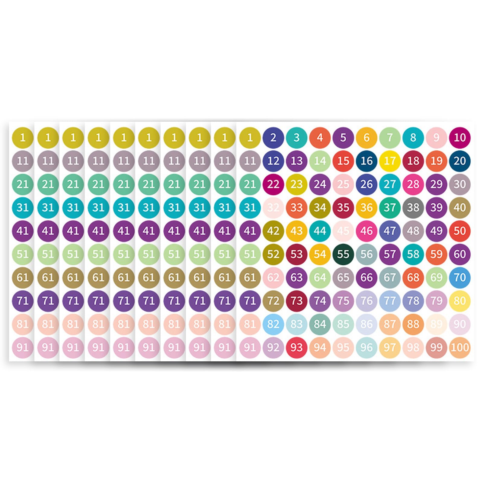 Tsophreniq 10 Sheets 1-100 Consecutive Number Sticker Multicolored Small Dots Adhesive Labels for Classroom Home Decors Home Inventory Management