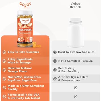 GOJOY NATURALS Kids Focus Gummies Saffron, Magnesium Glycinate, L-Theanine & Inositol Supplement for Kids & Teens Focus, Attention & Calm Vegan, Sugar-Free