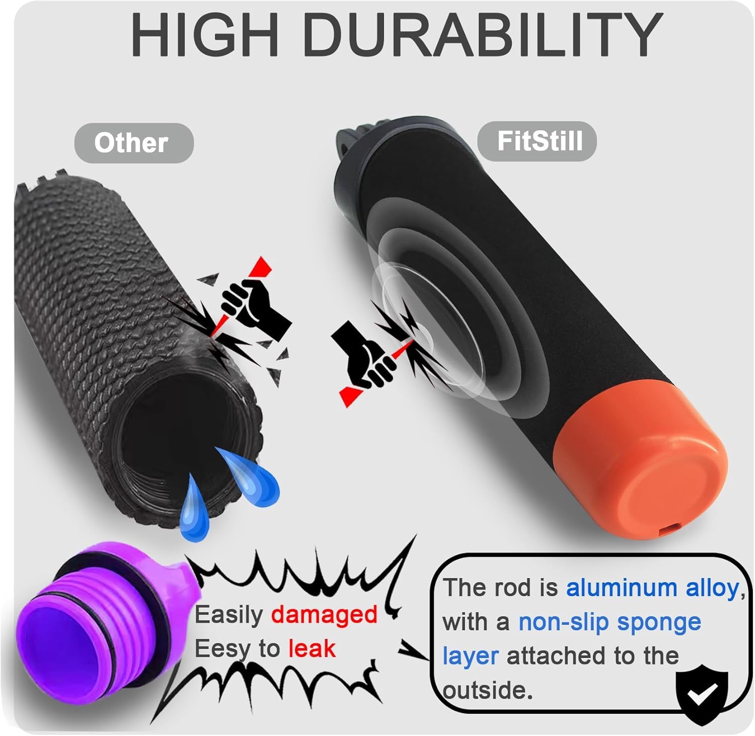 FitStill Custodia protettiva impermeabile subacquea per Go Pro Hero 7/6/5/2018, 60 m, include 3 filtri subacquei, impugnatura galleggiante, kit di accessori