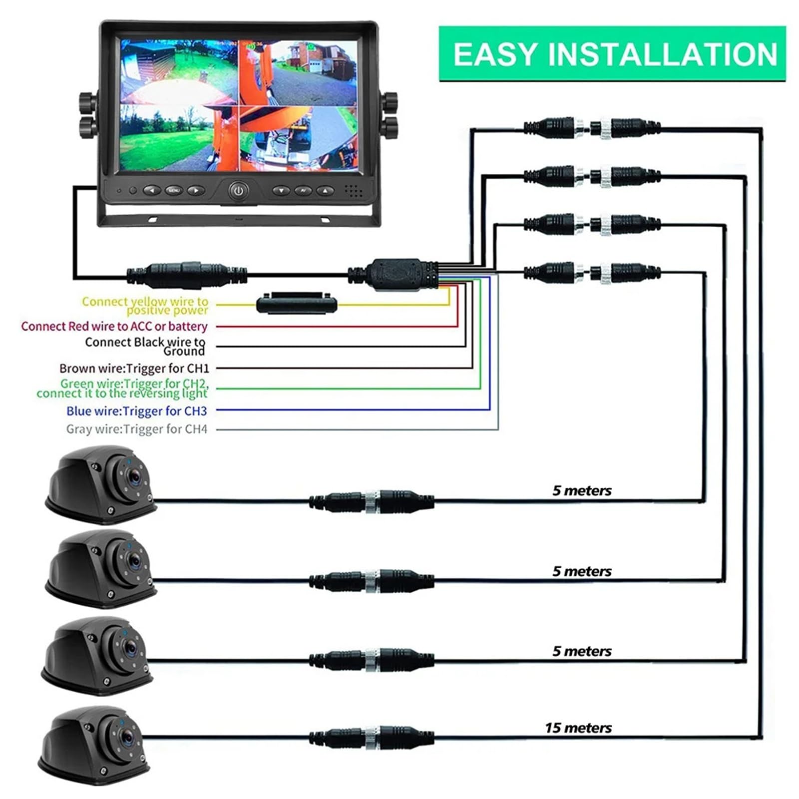 1080P 9" Quad Split Screen Monitor Built-in Recorder for Truck Trailer Bus 4CH Camera ​Input 360 Surround View Syste(Dual View Monitor)